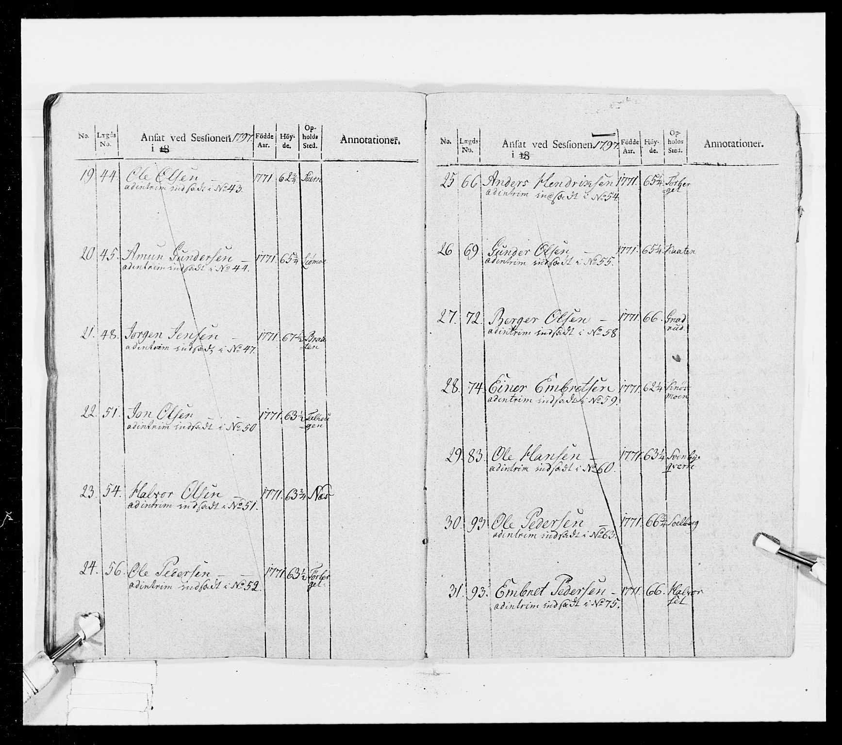 Generalitets- og kommissariatskollegiet, Det kongelige norske kommissariatskollegium, RA/EA-5420/E/Eh/L0025: Skiløperkompaniene, 1766-1803, s. 380