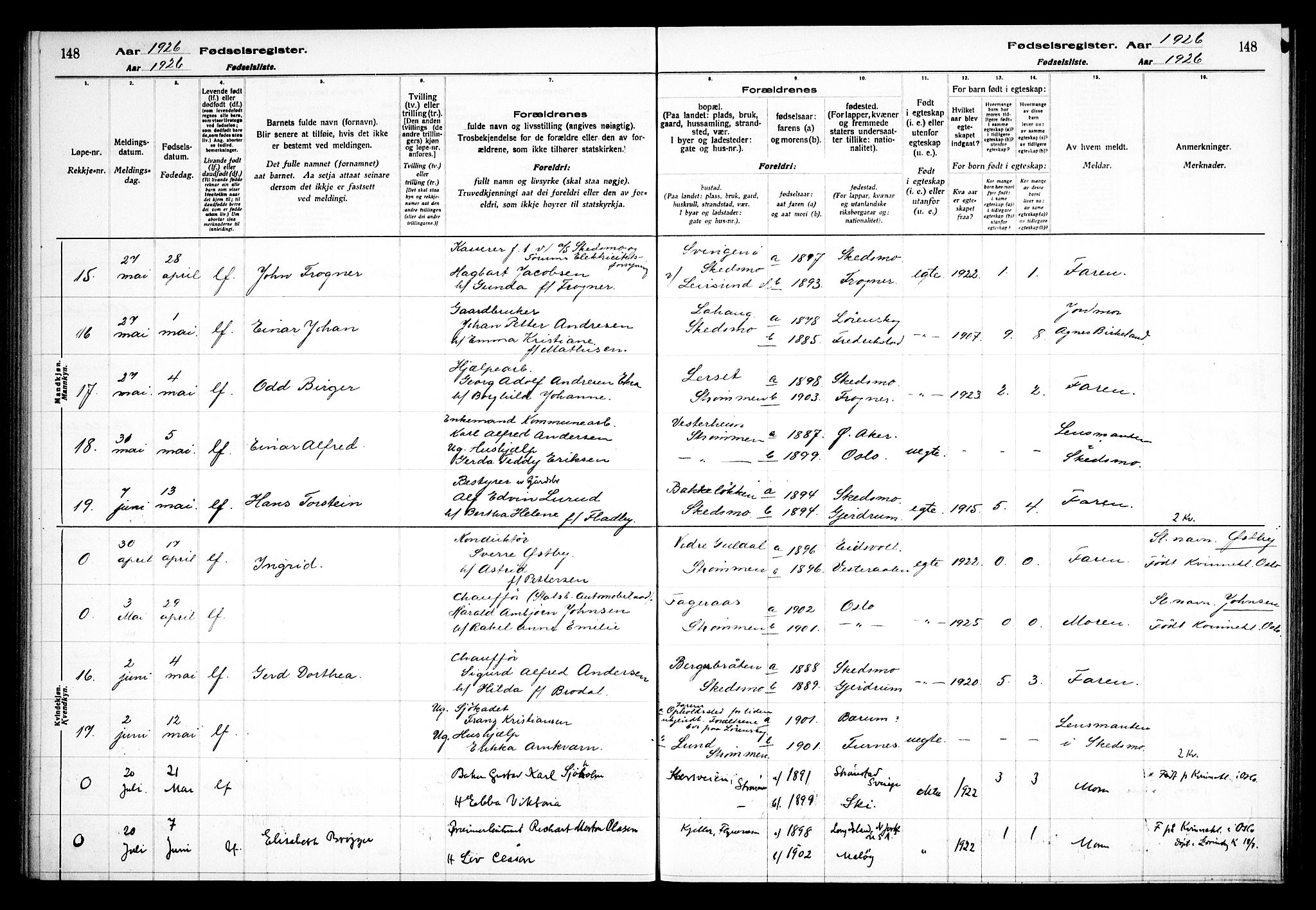 Skedsmo prestekontor Kirkebøker, AV/SAO-A-10033a/J/Ja/L0001: Fødselsregister nr. I 1, 1916-1931, s. 148