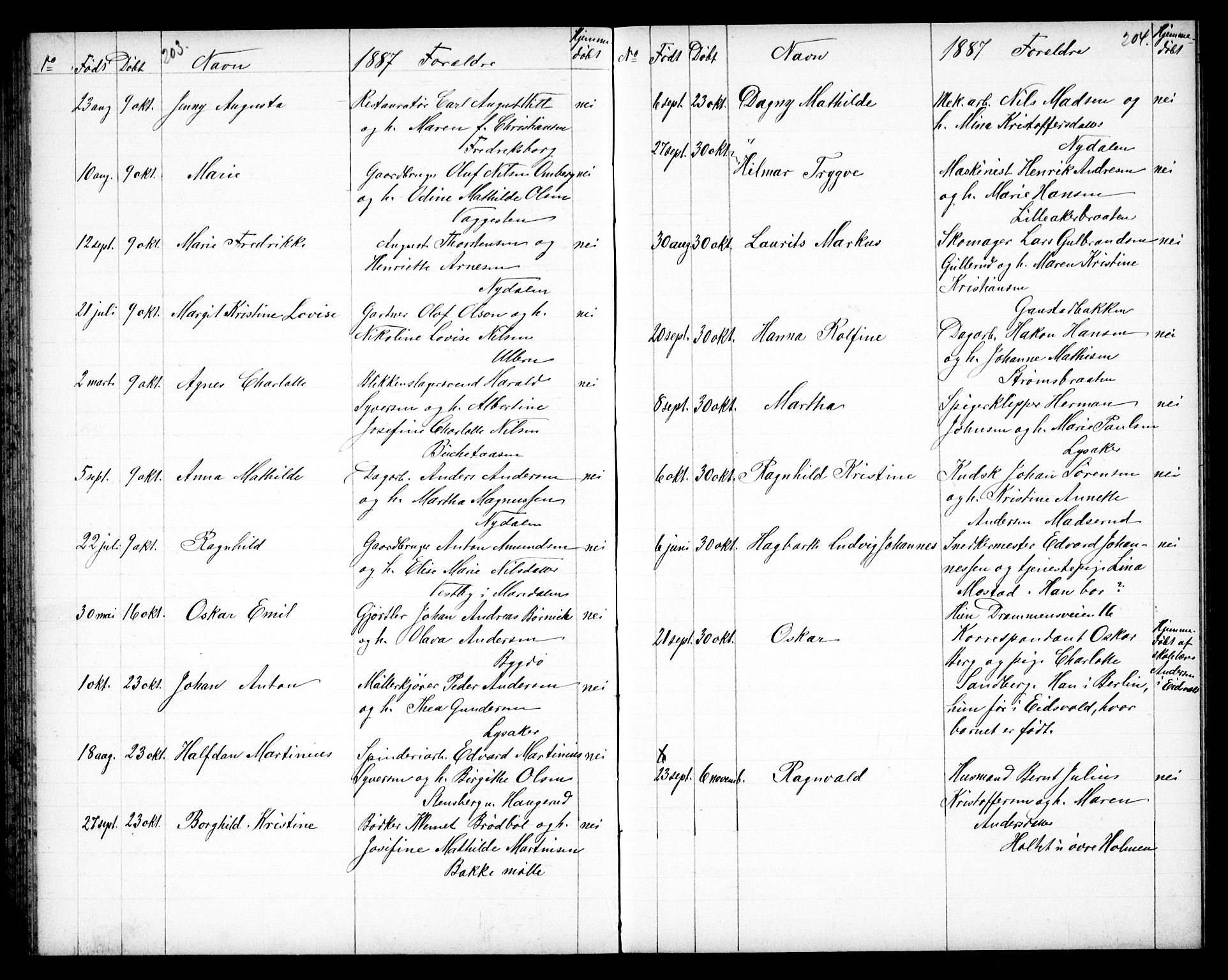 Vestre Aker prestekontor Kirkebøker, AV/SAO-A-10025/G/Ga/L0003: Klokkerbok nr. I 3, 1878-1891, s. 203-204