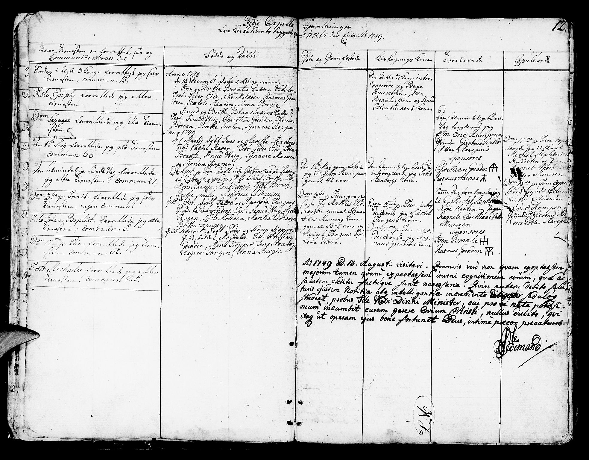 Lindås Sokneprestembete, SAB/A-76701/H/Haa: Ministerialbok nr. A 3, 1748-1764, s. 12