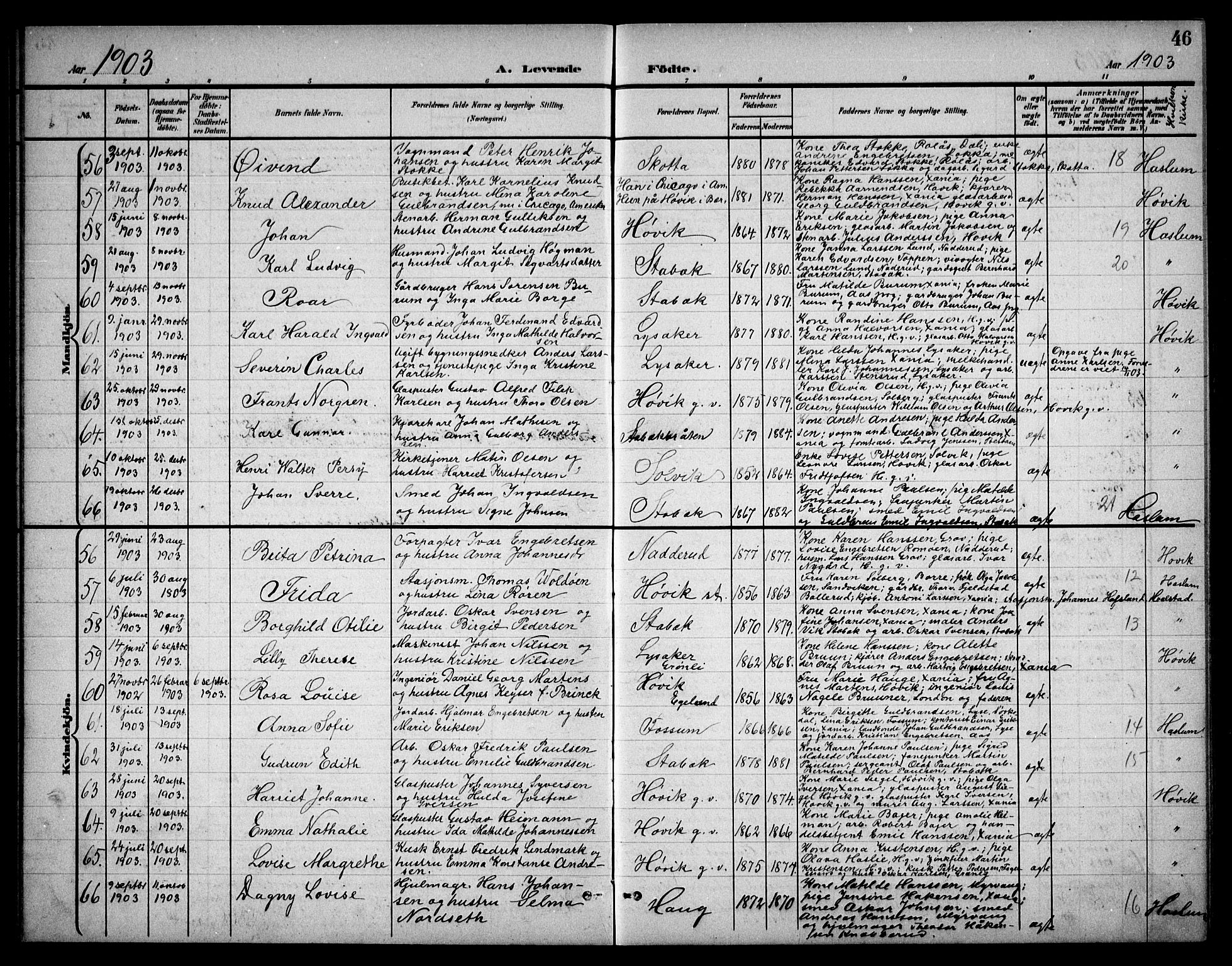 Østre Bærum prestekontor Kirkebøker, AV/SAO-A-10887/G/Ga/L0001: Klokkerbok nr. 1, 1898-1913, s. 46