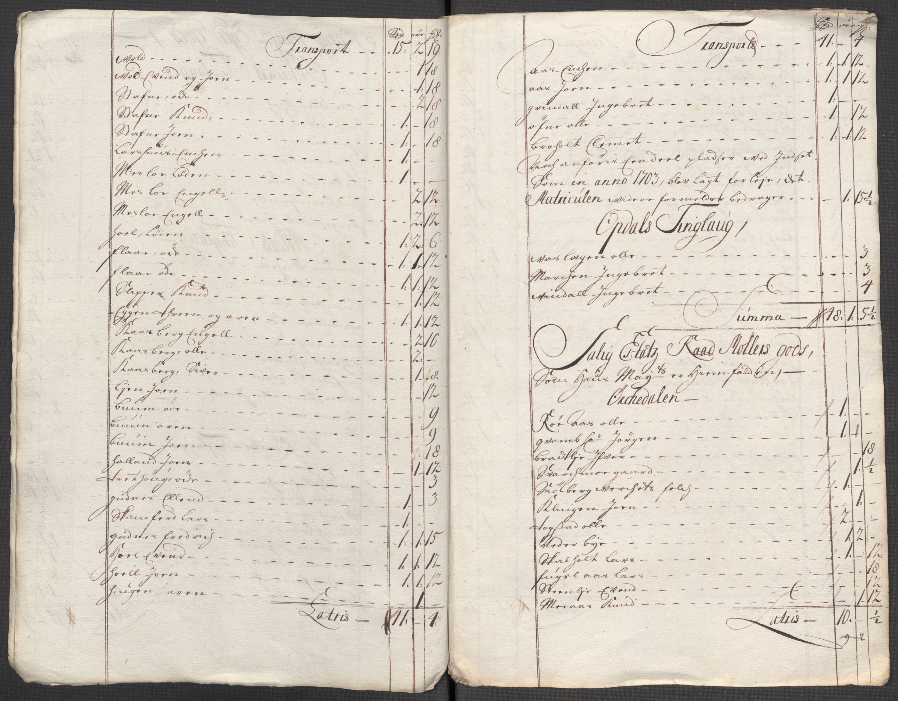 Rentekammeret inntil 1814, Reviderte regnskaper, Fogderegnskap, AV/RA-EA-4092/R60/L3963: Fogderegnskap Orkdal og Gauldal, 1712, s. 166