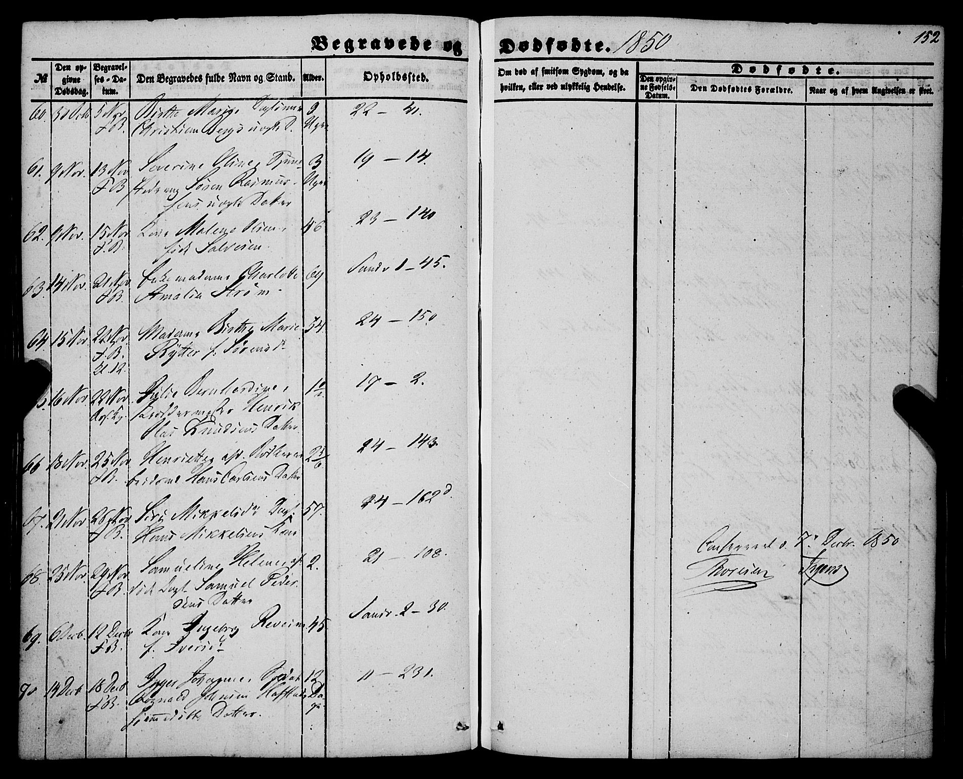Korskirken sokneprestembete, SAB/A-76101/H/Haa: Ministerialbok nr. E 2, 1848-1862, s. 152