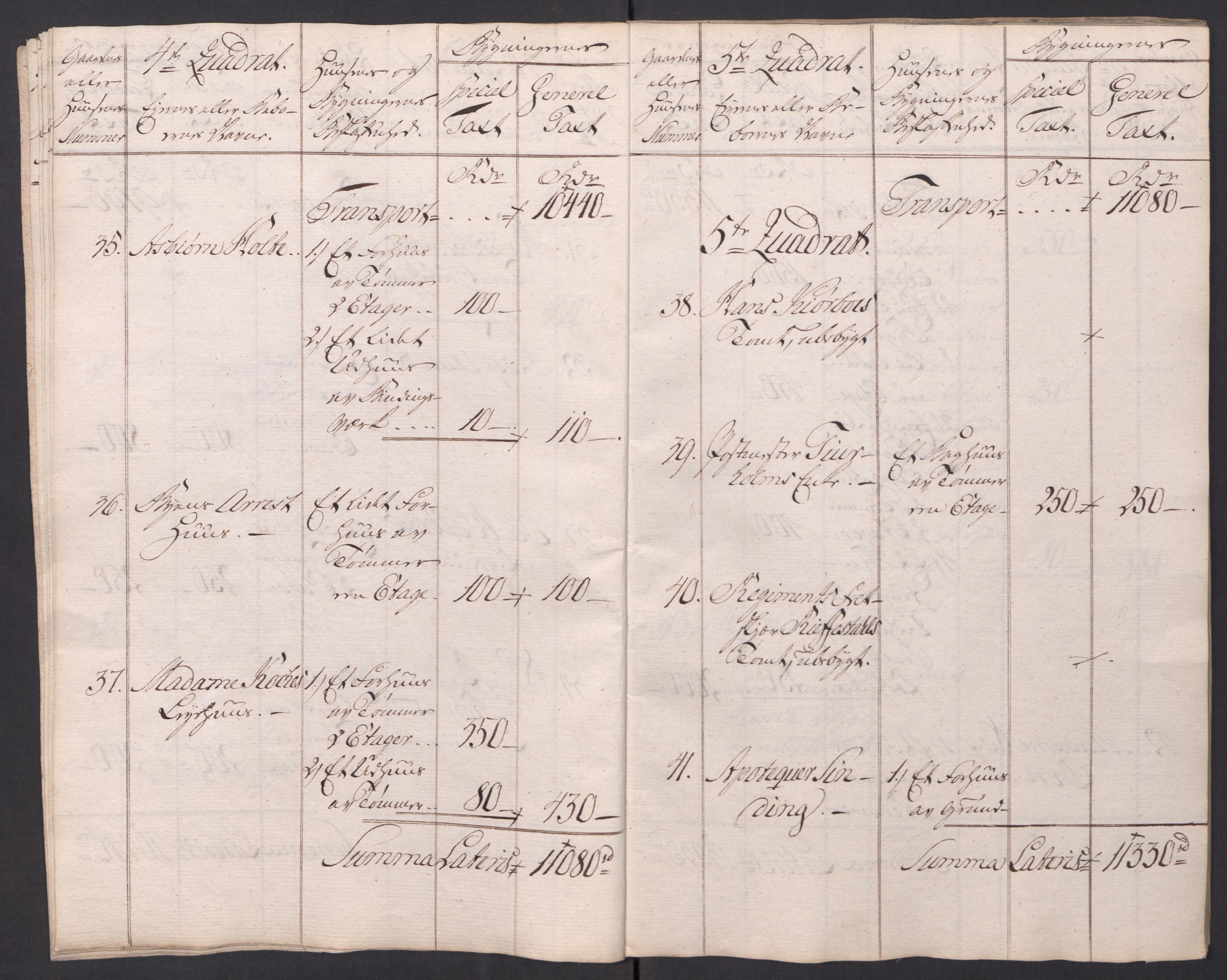 Kommersekollegiet, Brannforsikringskontoret 1767-1814, AV/RA-EA-5458/F/Fa/L0026/0003: Fredrikstad / Branntakstprotokoll, 1787