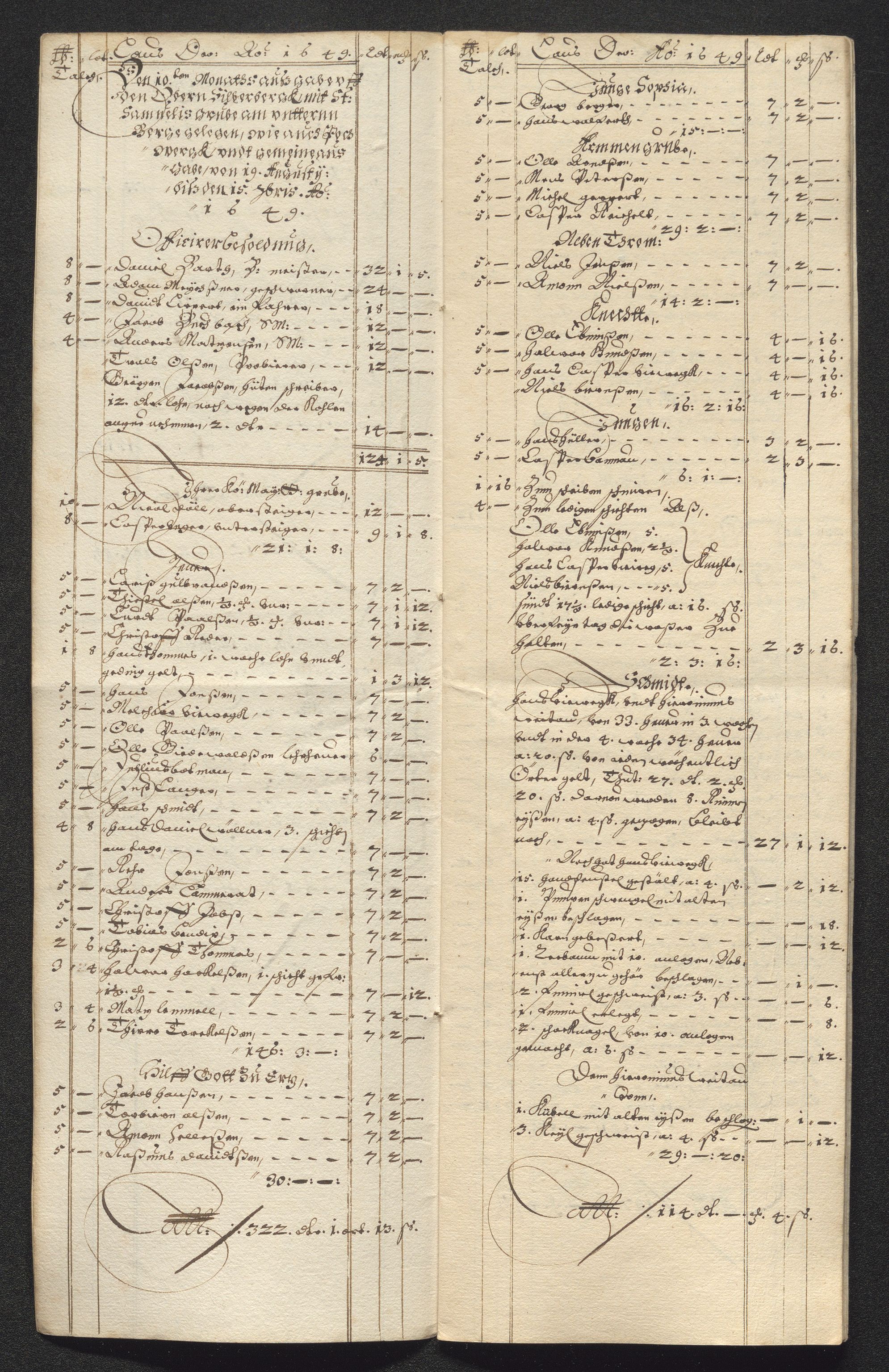 Kongsberg Sølvverk 1623-1816, AV/SAKO-EA-3135/001/D/Dc/Dcd/L0023: Utgiftsregnskap for gruver m.m., 1649, s. 524