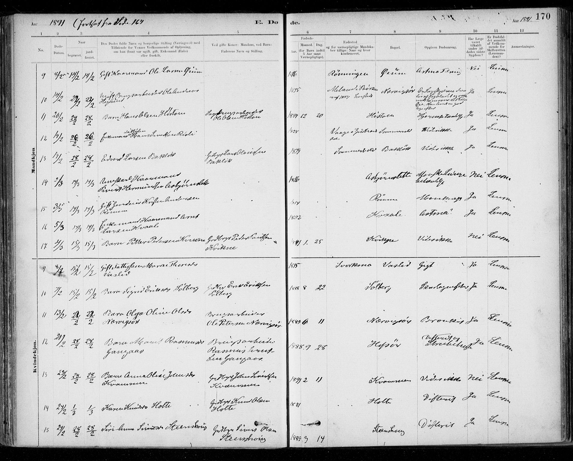 Ministerialprotokoller, klokkerbøker og fødselsregistre - Sør-Trøndelag, SAT/A-1456/668/L0810: Ministerialbok nr. 668A10, 1881-1894, s. 170