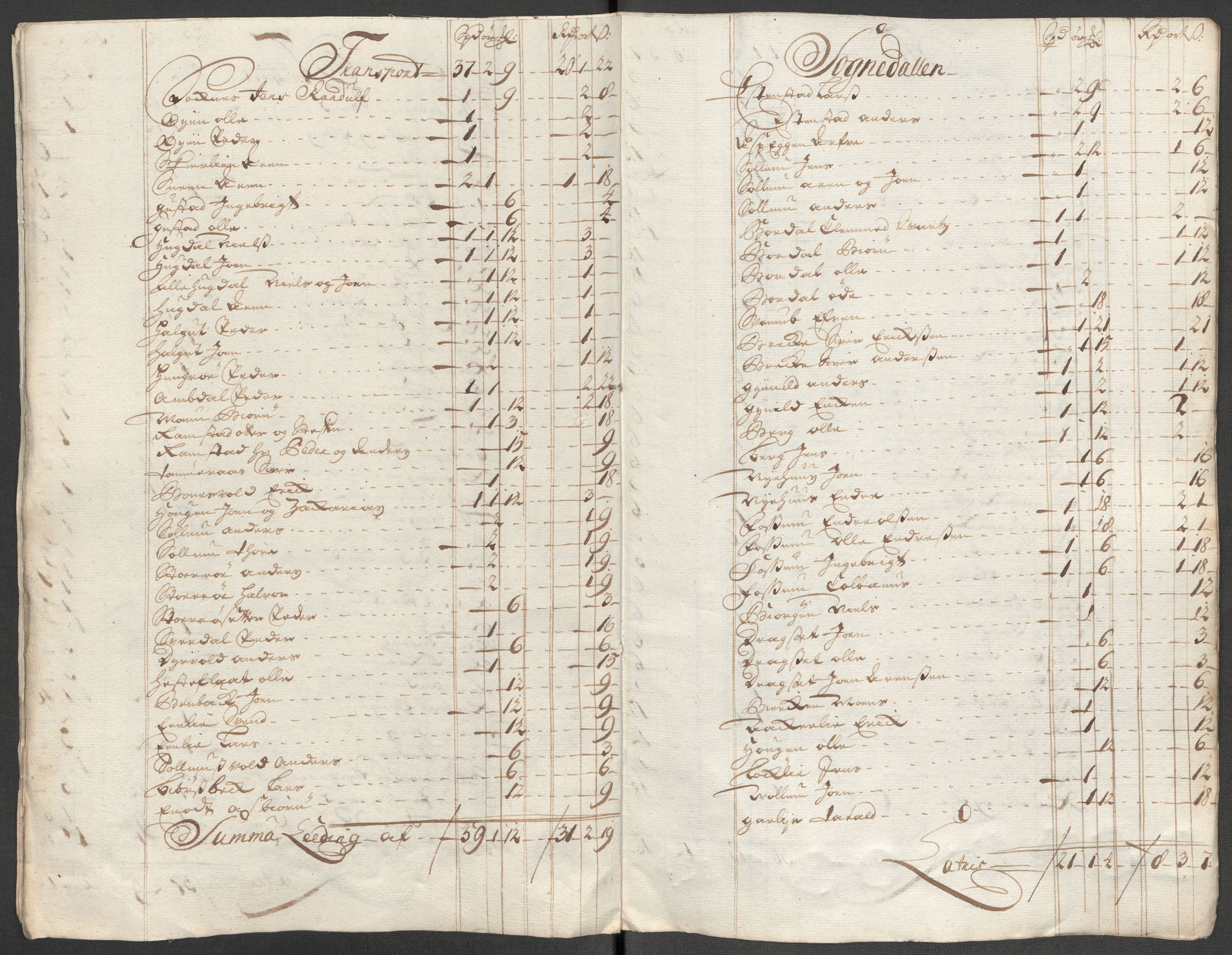 Rentekammeret inntil 1814, Reviderte regnskaper, Fogderegnskap, AV/RA-EA-4092/R60/L3972: Fogderegnskap Orkdal og Gauldal, 1718, s. 109