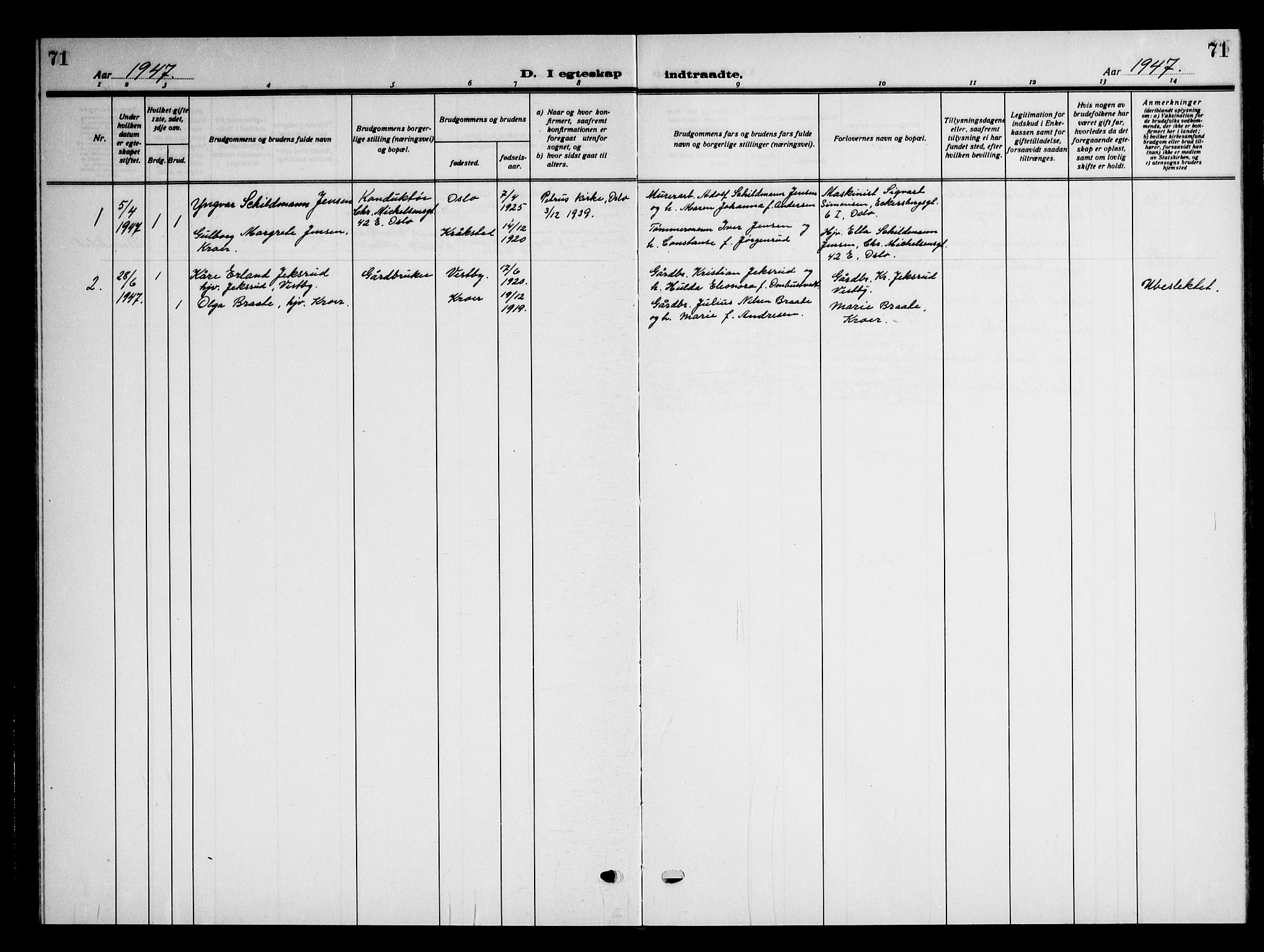 Ås prestekontor Kirkebøker, AV/SAO-A-10894/G/Gc/L0002: Klokkerbok nr. III 2, 1925-1951, s. 71