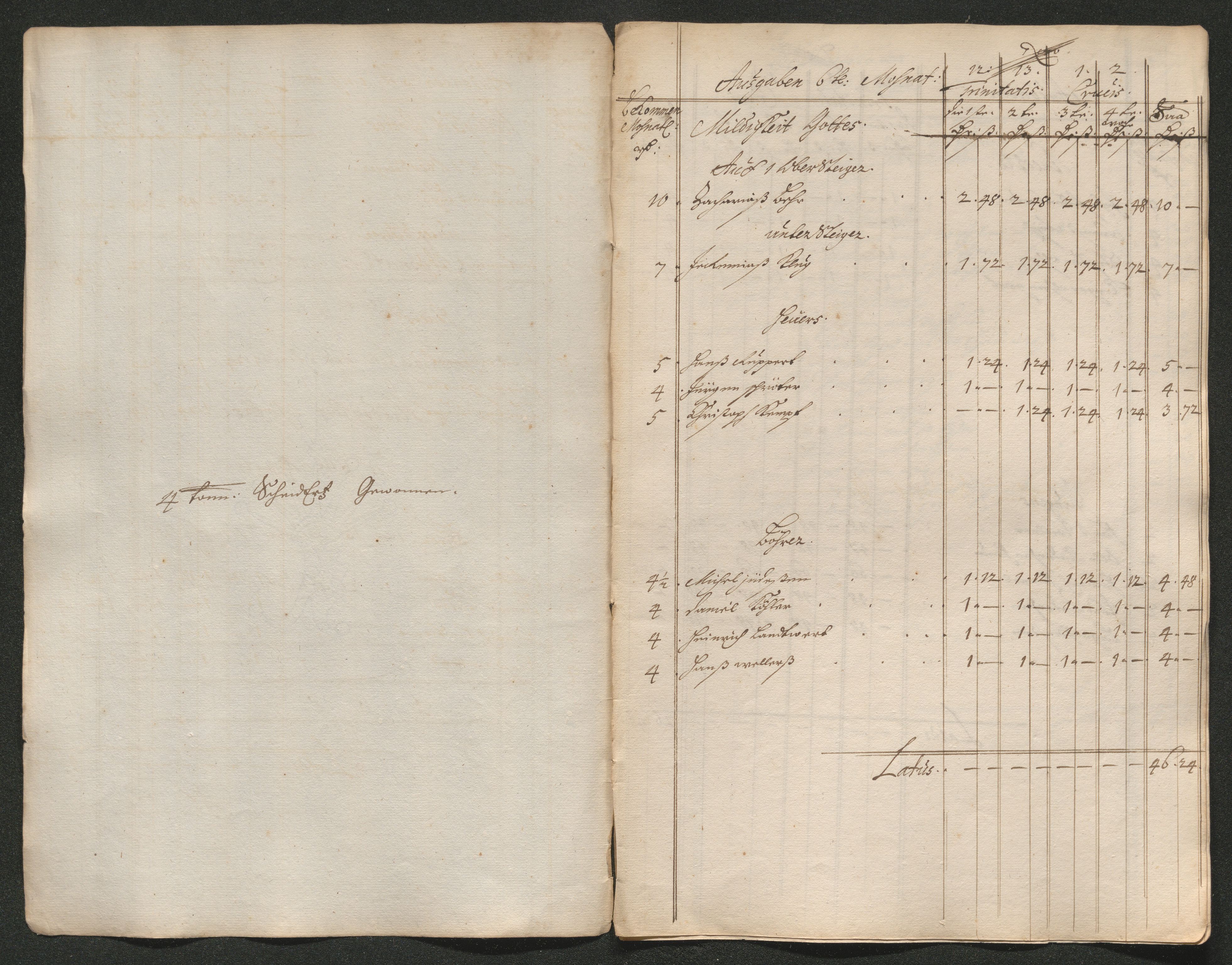 Kongsberg Sølvverk 1623-1816, AV/SAKO-EA-3135/001/D/Dc/Dcd/L0064: Utgiftsregnskap for gruver m.m. , 1687, s. 269