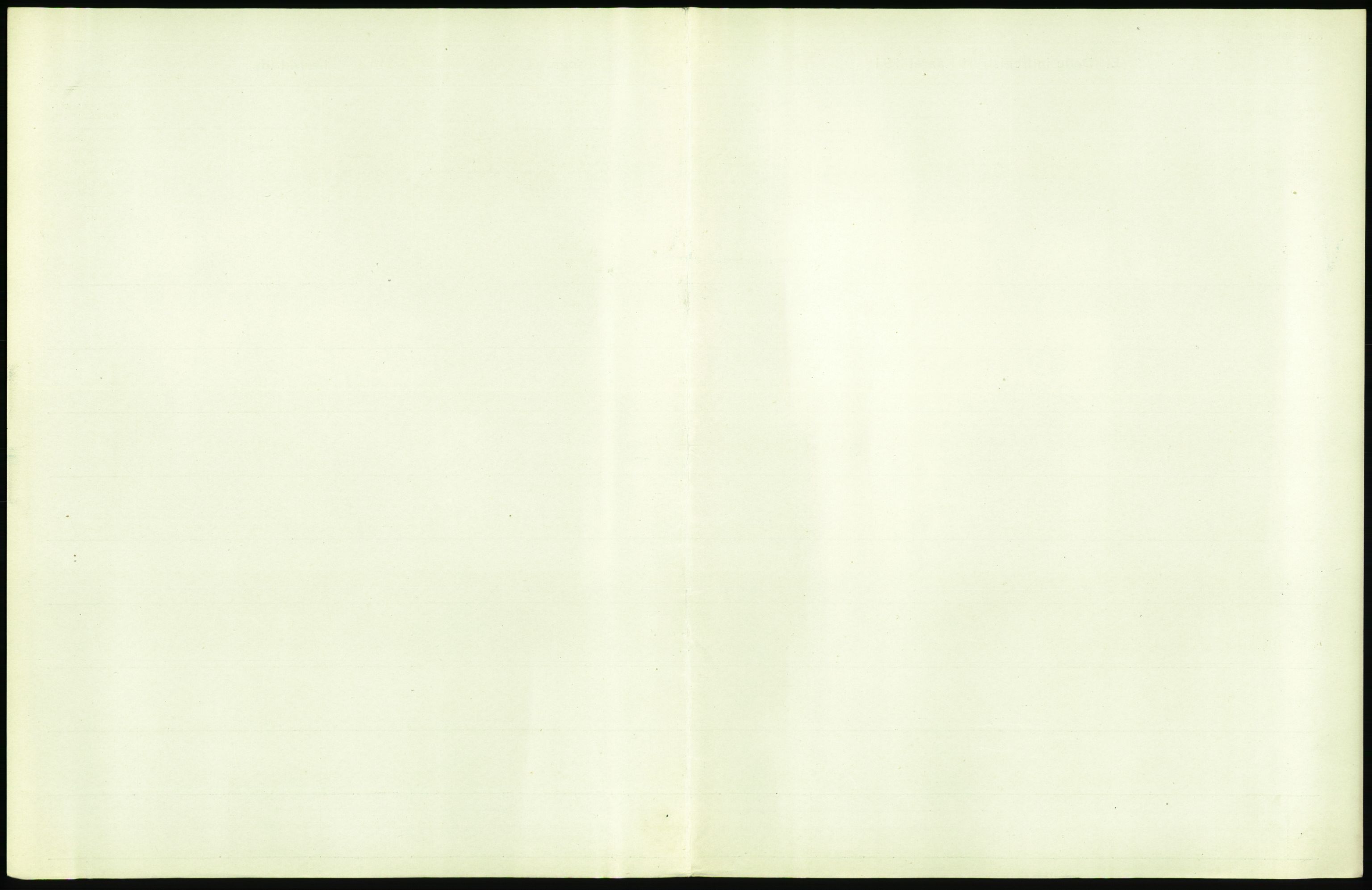 Statistisk sentralbyrå, Sosiodemografiske emner, Befolkning, RA/S-2228/D/Df/Dfb/Dfbh/L0055: Nordland fylke: Døde. Bygder og byer., 1918, s. 537