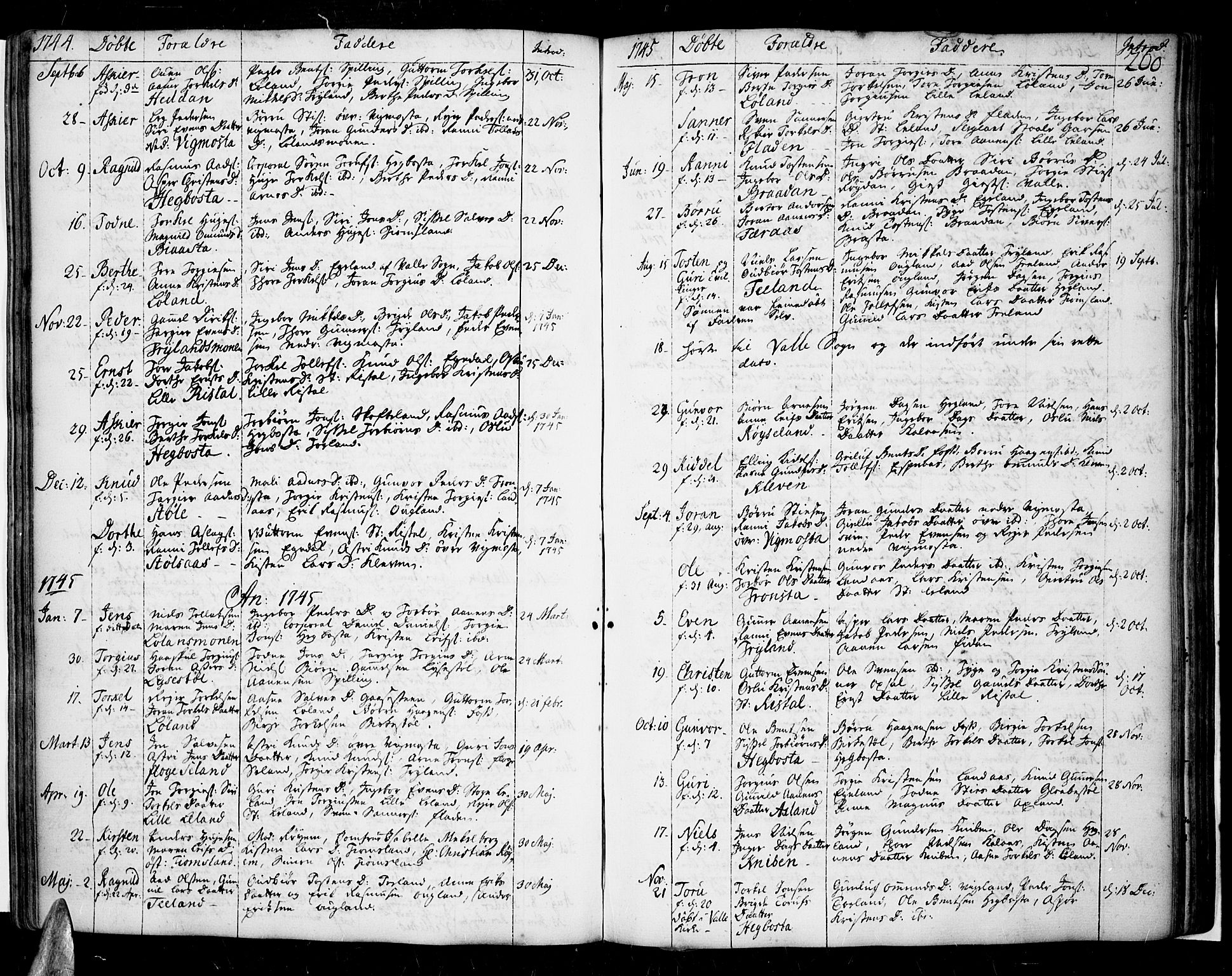 Sør-Audnedal sokneprestkontor, AV/SAK-1111-0039/F/Fa/Fab/L0001: Ministerialbok nr. A 1 /3, 1726-1783, s. 260