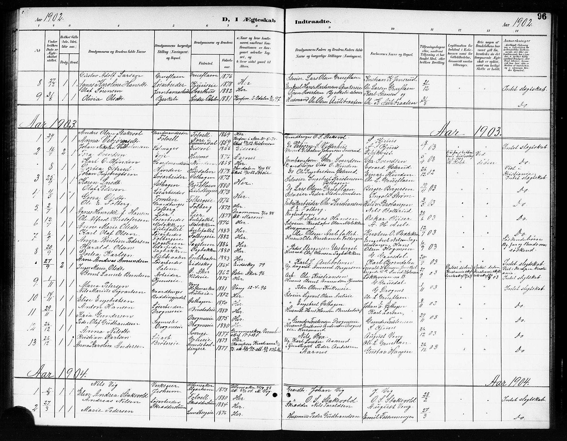 Nes prestekontor Kirkebøker, AV/SAO-A-10410/G/Gc/L0001: Klokkerbok nr. III 1, 1901-1917, s. 96