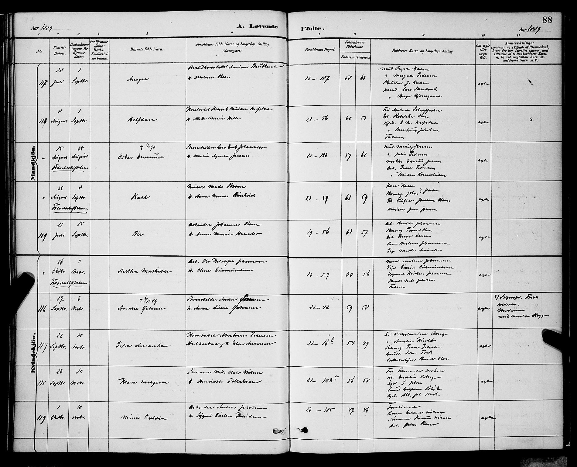 Korskirken sokneprestembete, SAB/A-76101/H/Hab: Klokkerbok nr. B 9, 1887-1896, s. 88