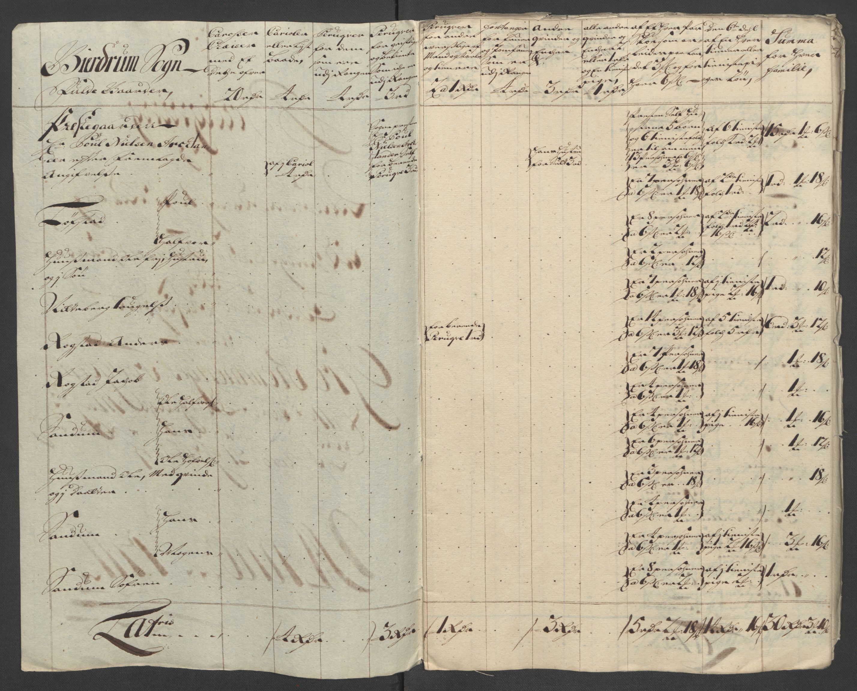 Rentekammeret inntil 1814, Reviderte regnskaper, Fogderegnskap, AV/RA-EA-4092/R12/L0721: Fogderegnskap Øvre Romerike, 1711, s. 239