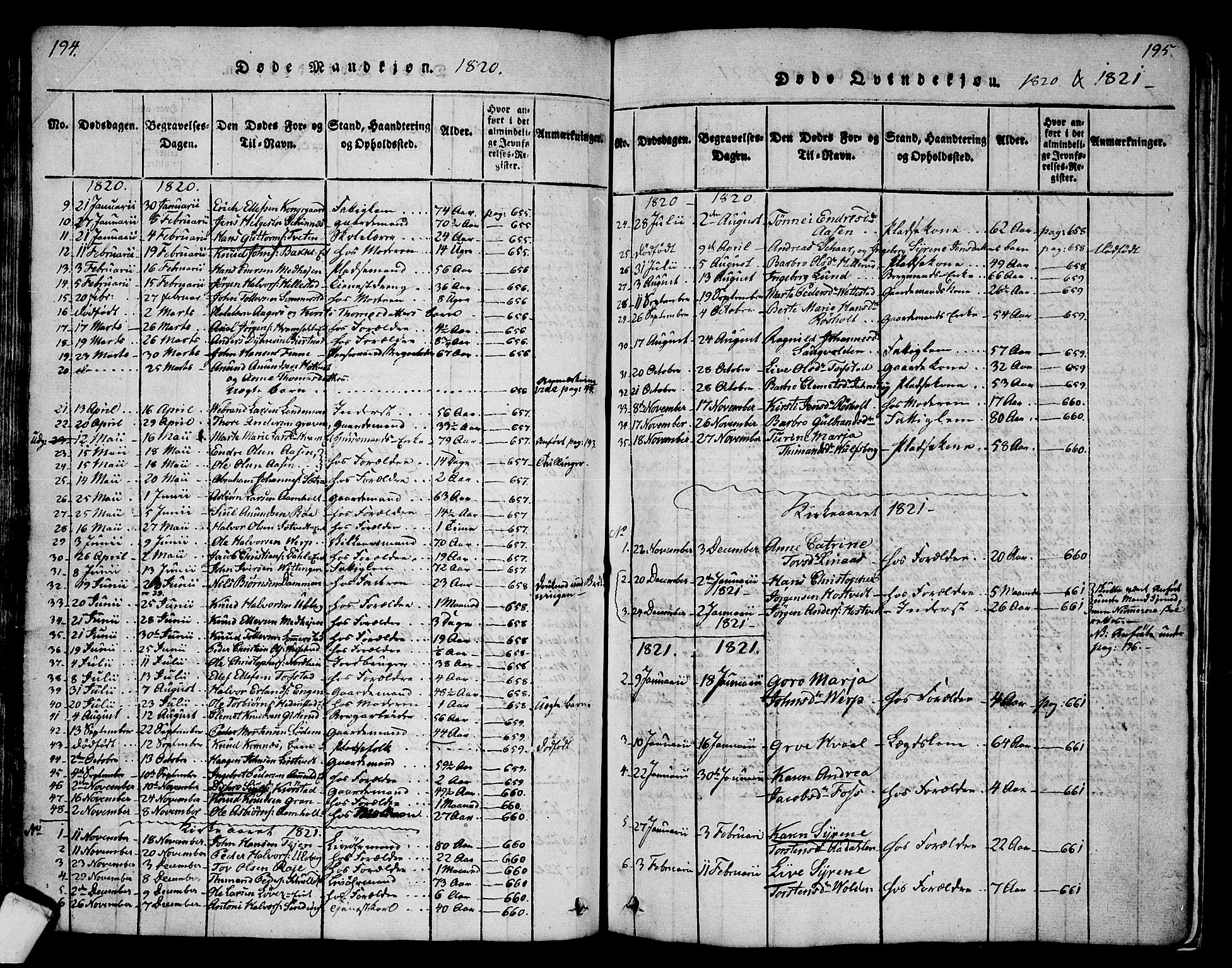 Sandsvær kirkebøker, AV/SAKO-A-244/G/Ga/L0003: Klokkerbok nr. I 3, 1817-1839, s. 194-195