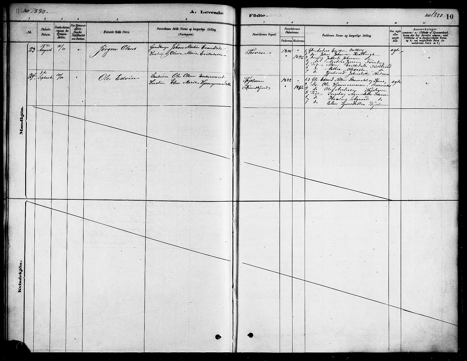 Ministerialprotokoller, klokkerbøker og fødselsregistre - Nordland, AV/SAT-A-1459/823/L0330: Klokkerbok nr. 823C02, 1879-1916, s. 10