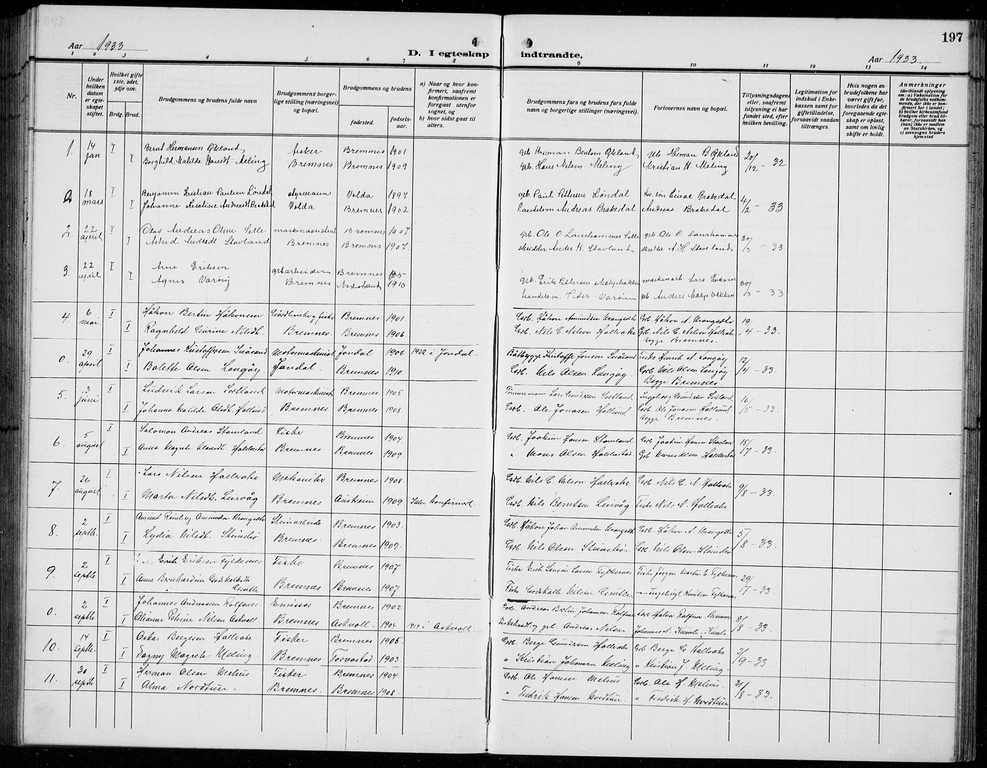 Finnås sokneprestembete, SAB/A-99925/H/Ha/Hab/Habb/L0006: Klokkerbok nr. B 6, 1920-1936, s. 197