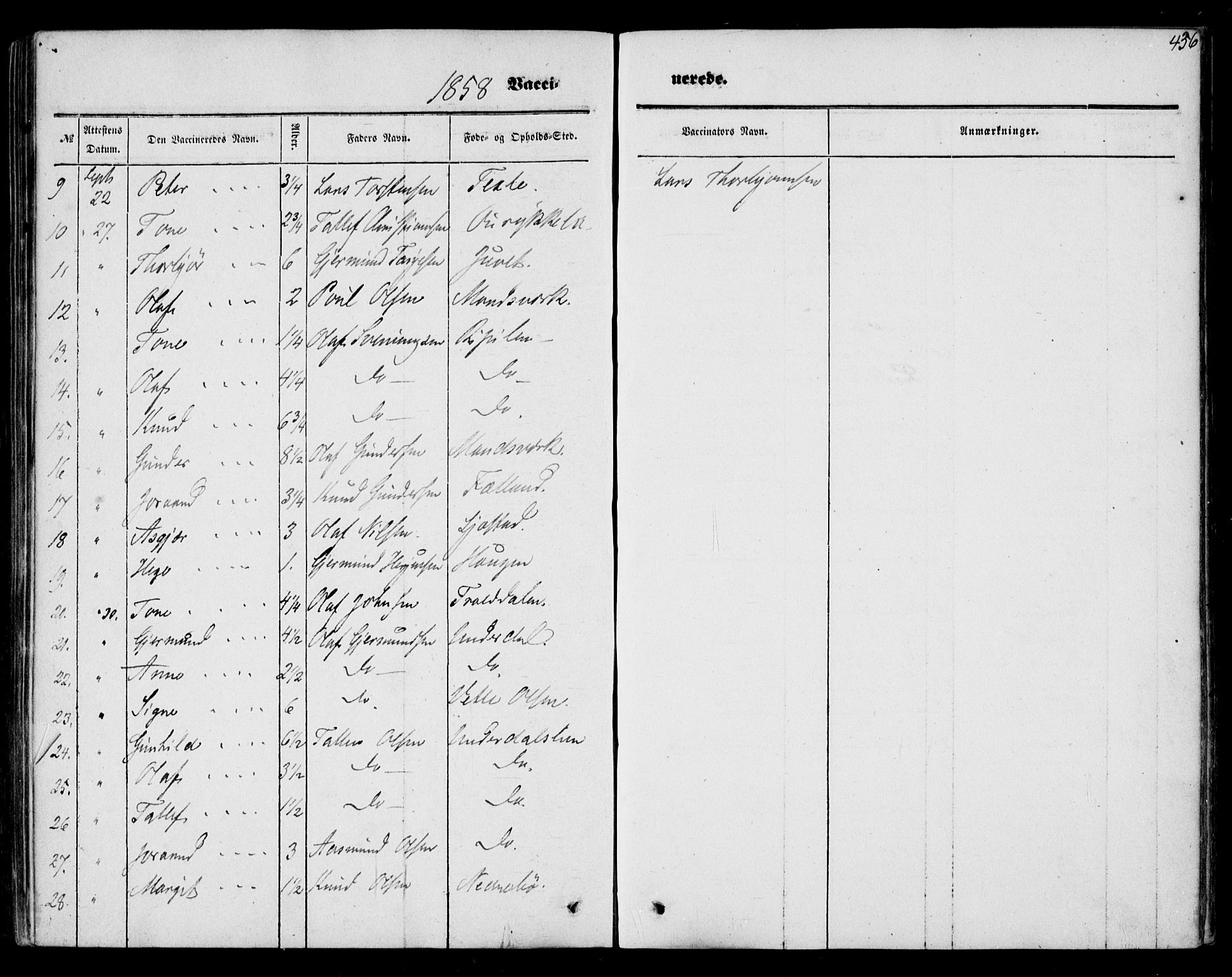 Mo kirkebøker, AV/SAKO-A-286/F/Fa/L0005: Ministerialbok nr. I 5, 1844-1864, s. 436