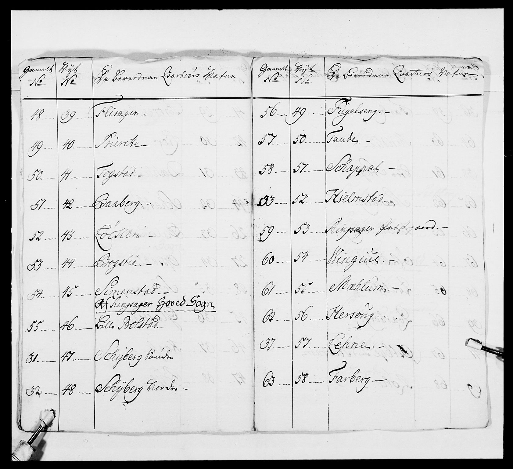 Kommanderende general (KG I) med Det norske krigsdirektorium, AV/RA-EA-5419/E/Ea/L0480: 3. Sønnafjelske dragonregiment, 1765-1767, s. 194