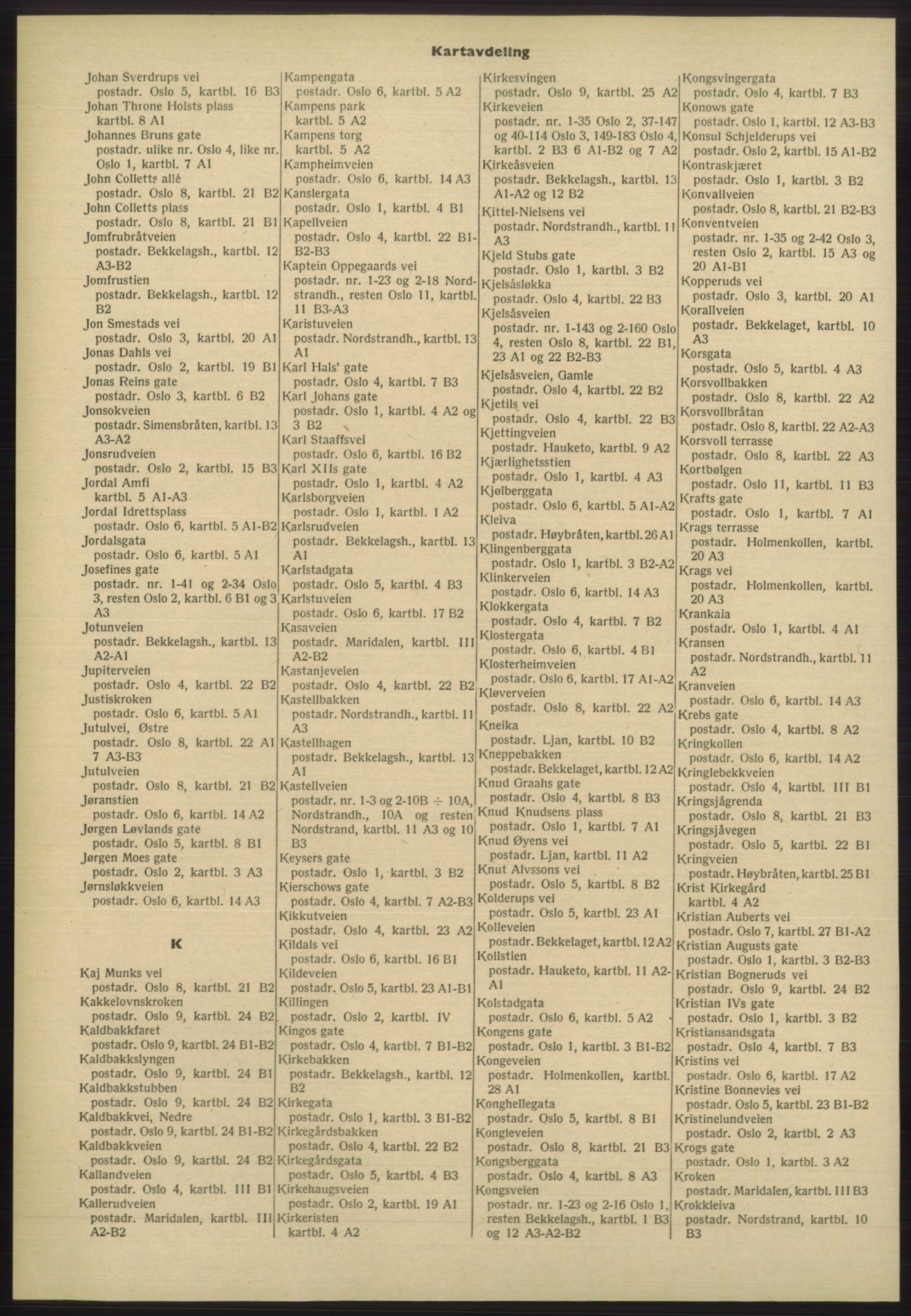 Kristiania/Oslo adressebok, PUBL/-, 1965-1966