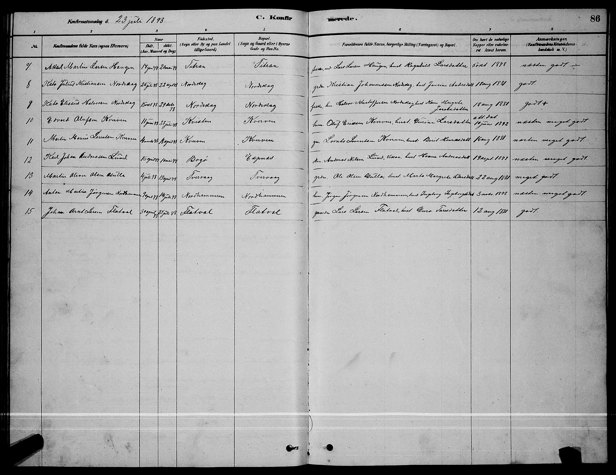 Ministerialprotokoller, klokkerbøker og fødselsregistre - Sør-Trøndelag, SAT/A-1456/641/L0597: Klokkerbok nr. 641C01, 1878-1893, s. 86