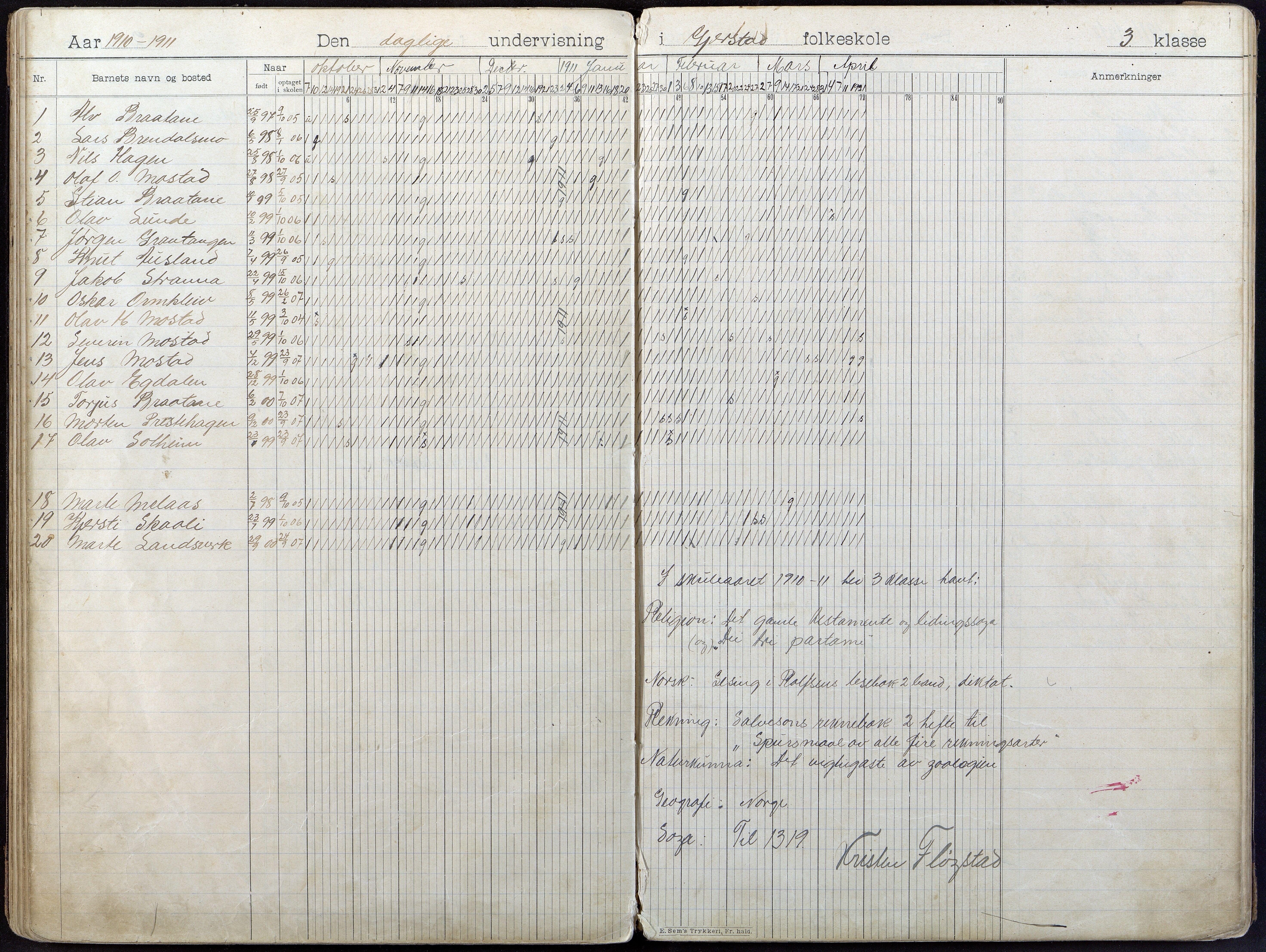 Gjerstad Kommune, Gjerstad Skole, AAKS/KA0911-550a/F01/L0009: Dagbok, 1902-1918