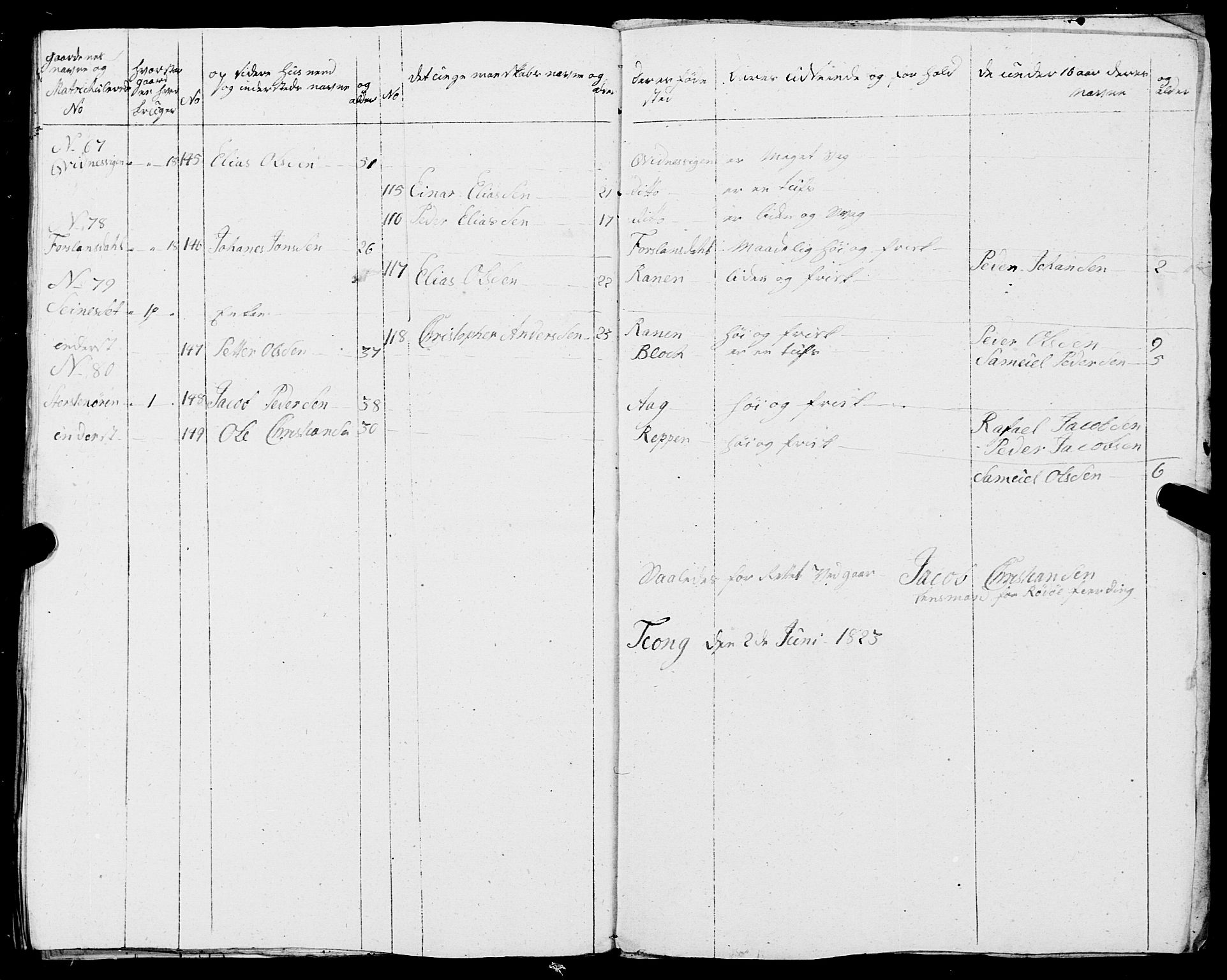 Fylkesmannen i Nordland, SAT/A-0499/1.1/R/Ra/L0016: Innrulleringsmanntall for Rødøy, 1809-1835, s. 108