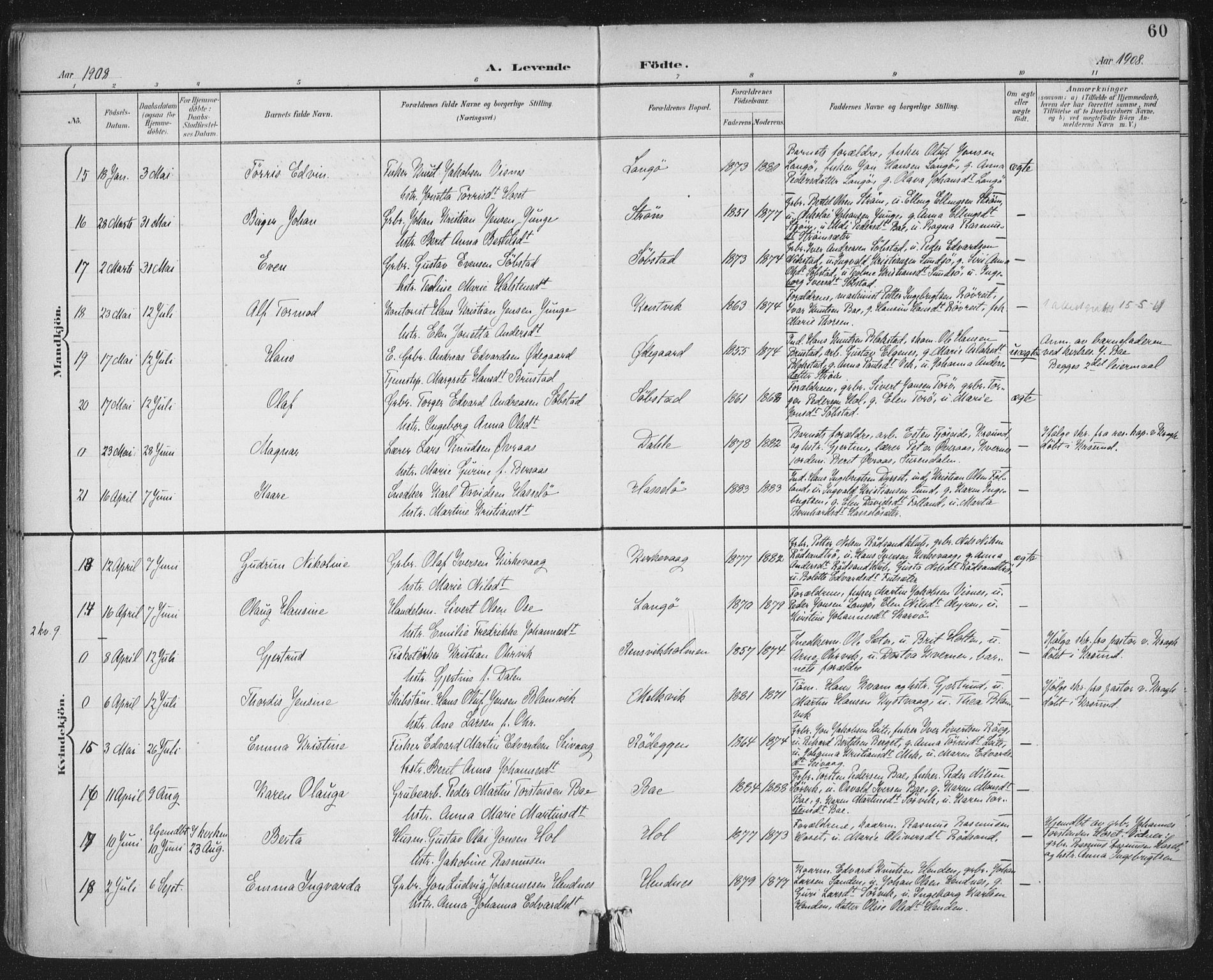 Ministerialprotokoller, klokkerbøker og fødselsregistre - Møre og Romsdal, AV/SAT-A-1454/569/L0820: Ministerialbok nr. 569A06, 1900-1911, s. 60