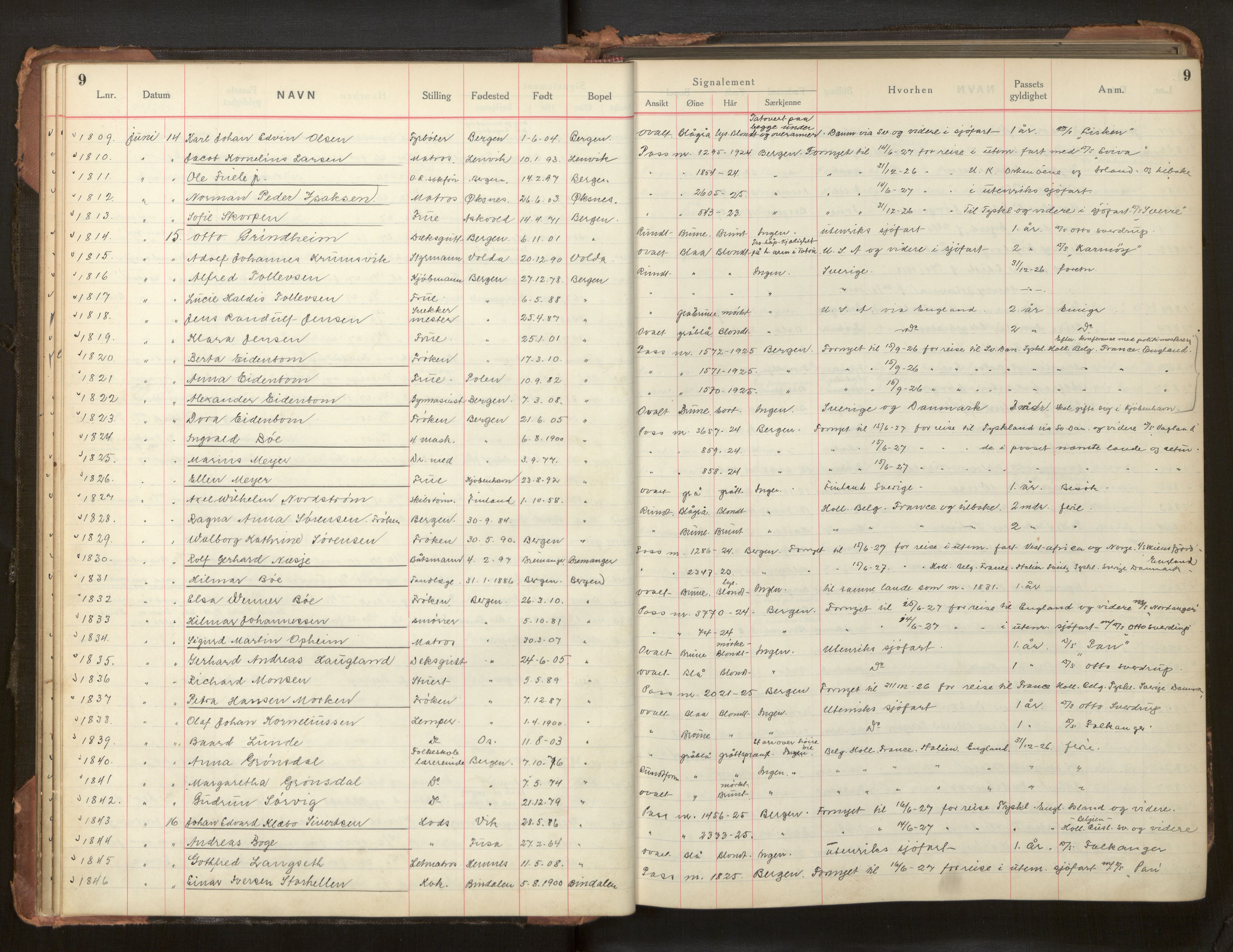 Bergen politikammer / politidistrikt, AV/SAB-A-60401/L/La/Lab/L0011: Passprotokoll, 1926-1928
