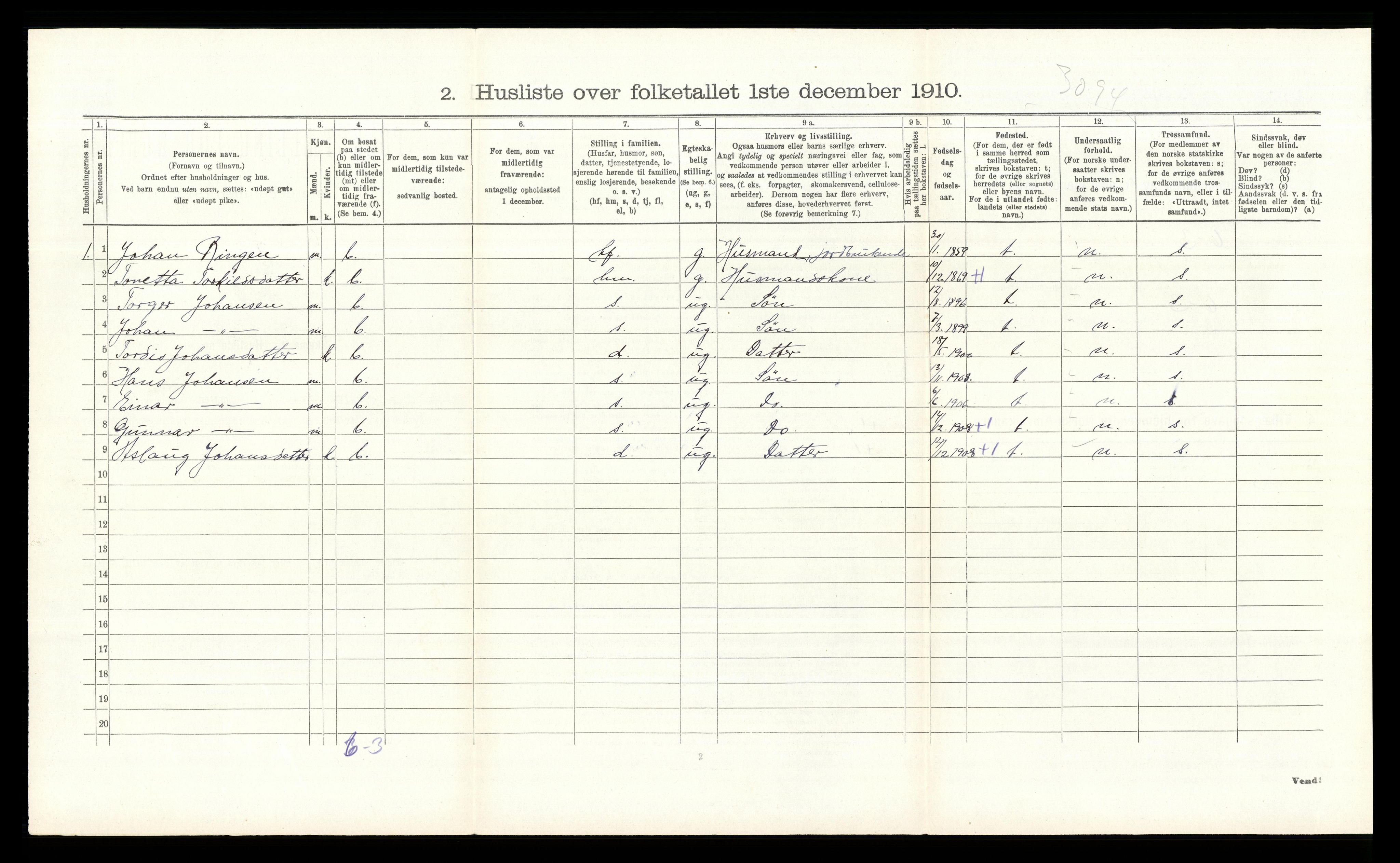 RA, Folketelling 1910 for 0538 Nordre Land herred, 1910, s. 1252