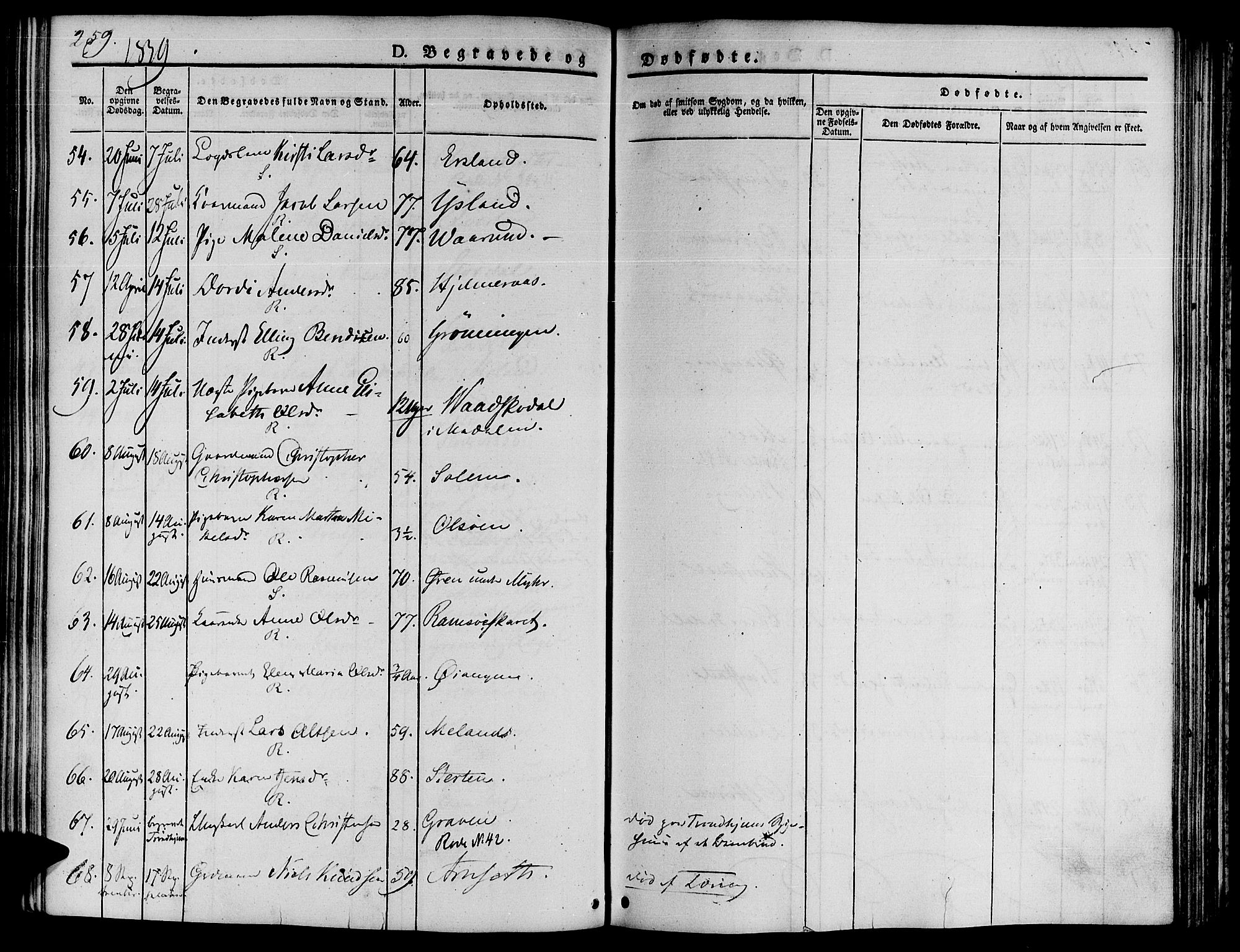 Ministerialprotokoller, klokkerbøker og fødselsregistre - Sør-Trøndelag, SAT/A-1456/646/L0610: Ministerialbok nr. 646A08, 1837-1847, s. 259