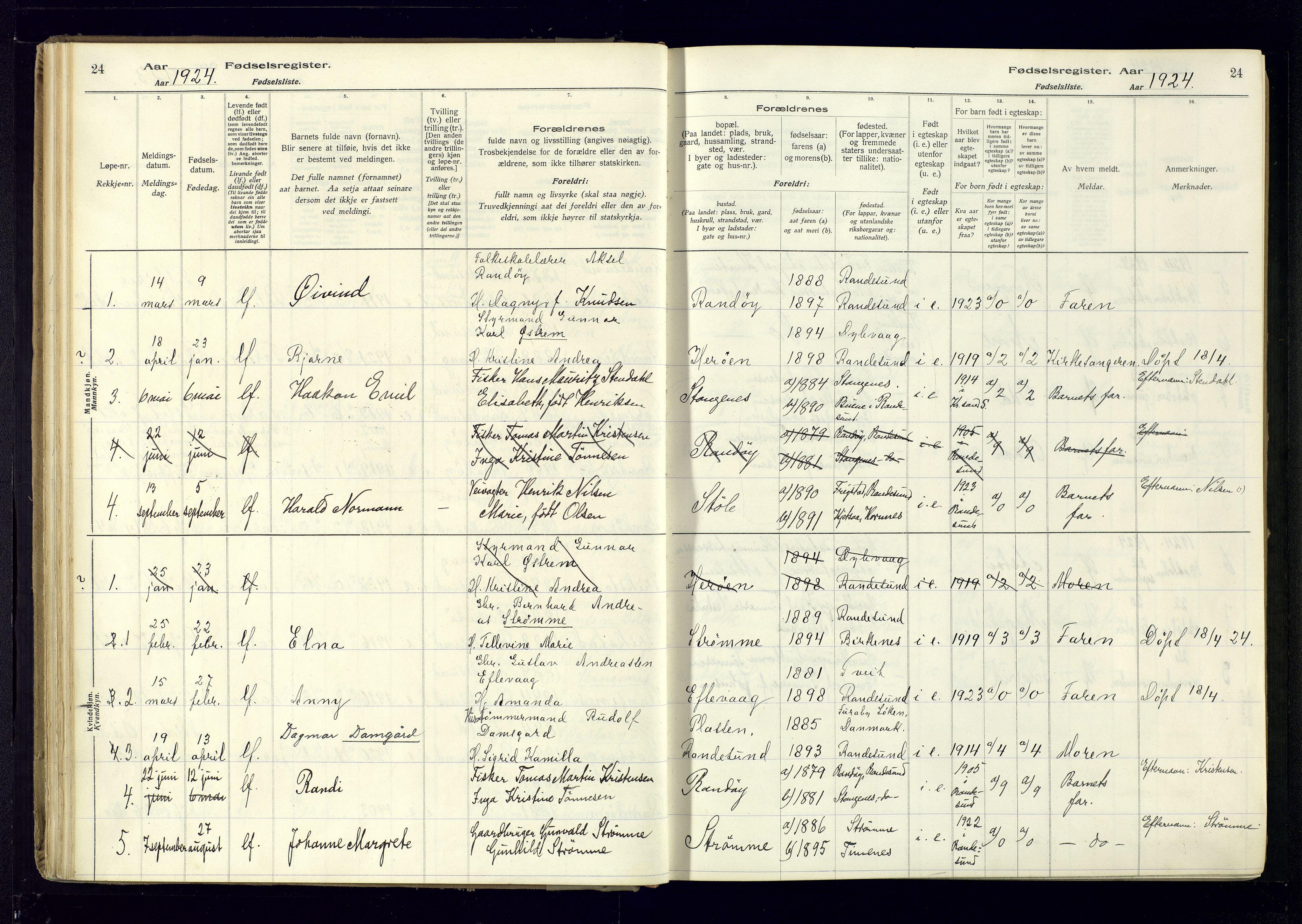 Oddernes sokneprestkontor, SAK/1111-0033/J/Ja/L0007: Fødselsregister nr. 7, 1916-1971, s. 24