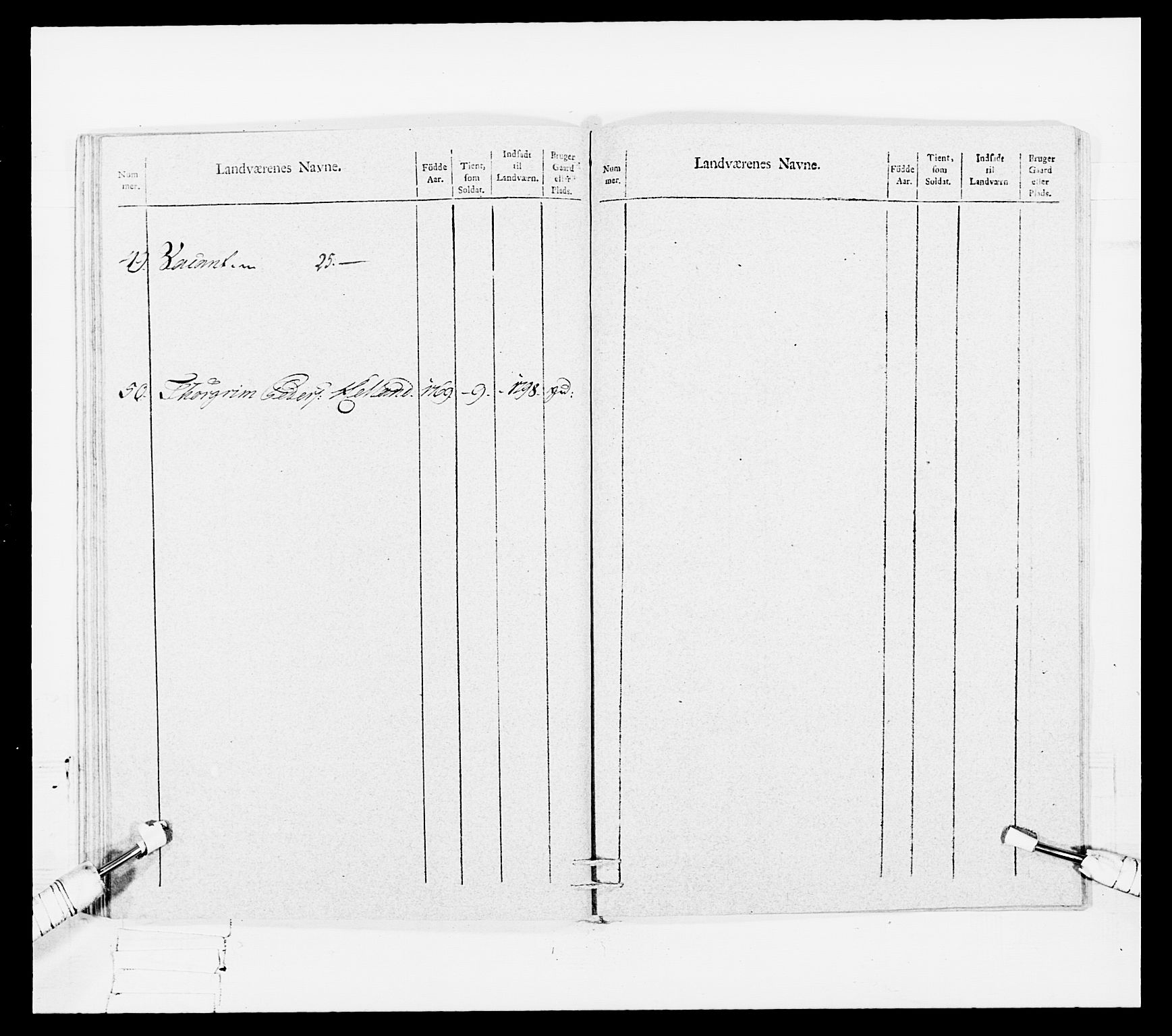 Generalitets- og kommissariatskollegiet, Det kongelige norske kommissariatskollegium, RA/EA-5420/E/Eh/L0108: Vesterlenske nasjonale infanteriregiment, 1791-1802, s. 392