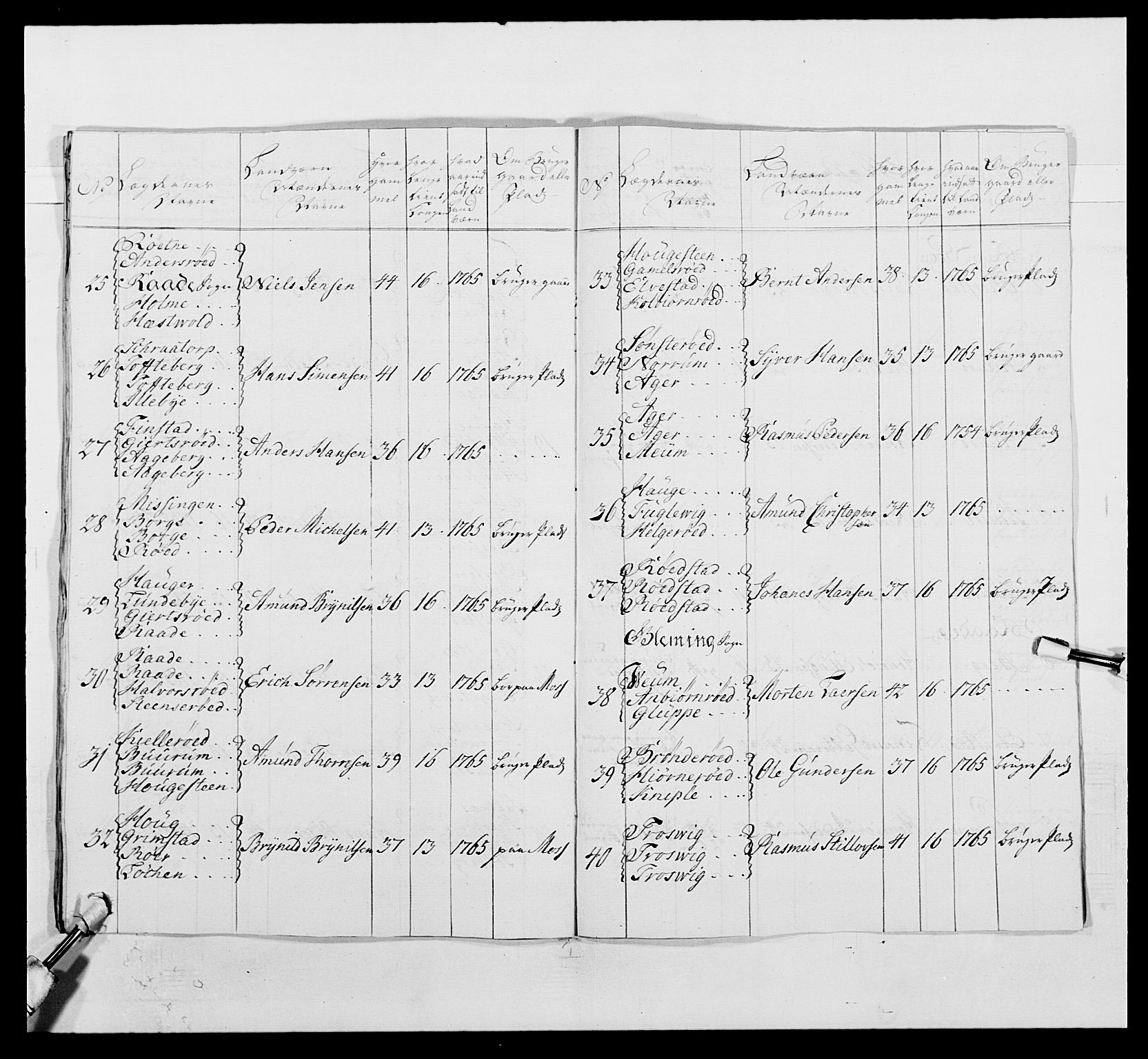 Kommanderende general (KG I) med Det norske krigsdirektorium, AV/RA-EA-5419/E/Ea/L0496: 1. Smålenske regiment, 1765-1767, s. 607