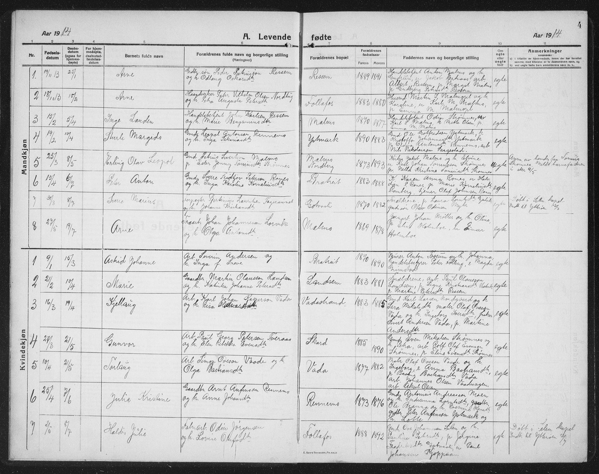 Ministerialprotokoller, klokkerbøker og fødselsregistre - Nord-Trøndelag, AV/SAT-A-1458/745/L0434: Klokkerbok nr. 745C03, 1914-1937, s. 4