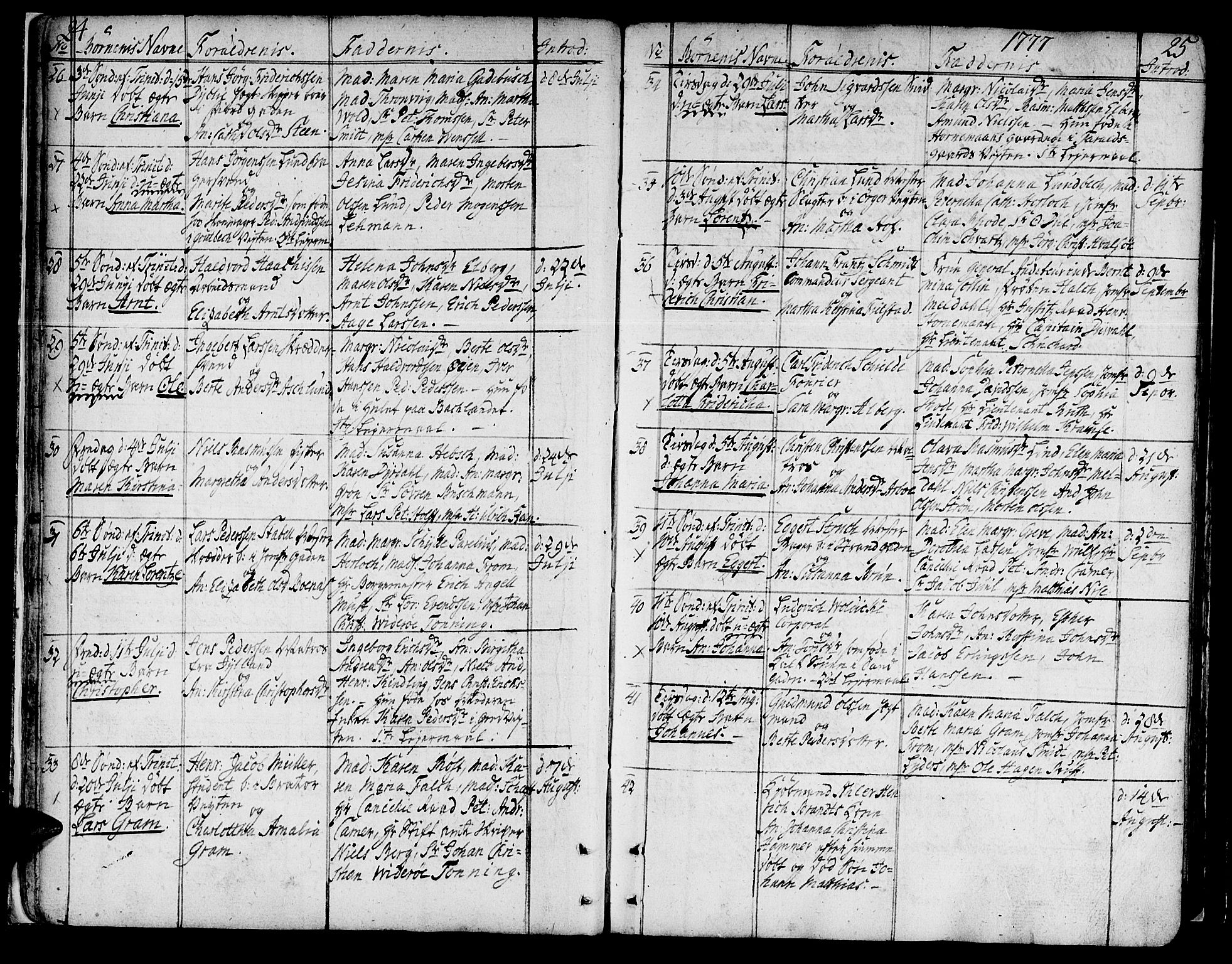 Ministerialprotokoller, klokkerbøker og fødselsregistre - Sør-Trøndelag, SAT/A-1456/602/L0104: Ministerialbok nr. 602A02, 1774-1814, s. 24-25