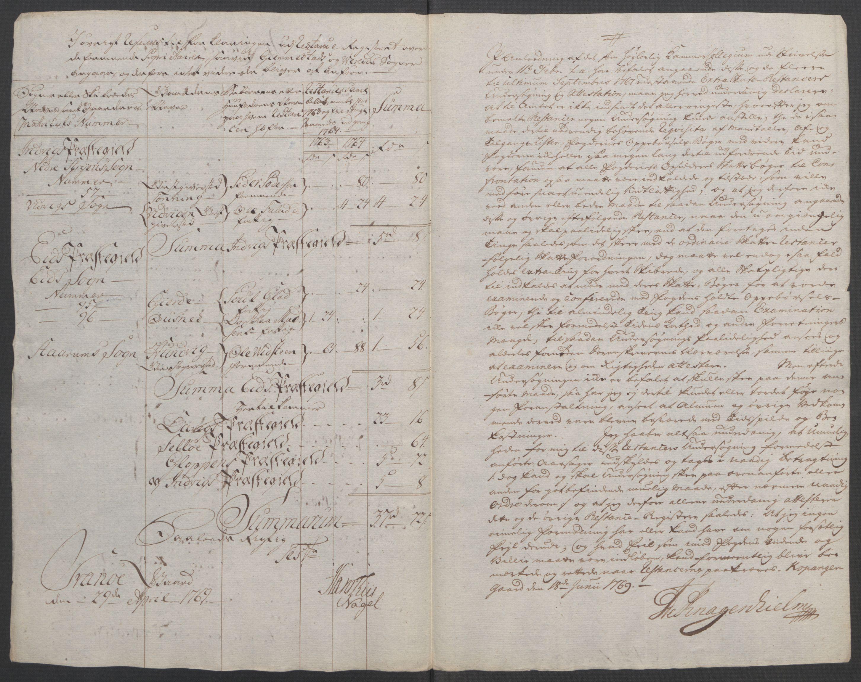 Rentekammeret inntil 1814, Reviderte regnskaper, Fogderegnskap, RA/EA-4092/R53/L3550: Ekstraskatten Sunn- og Nordfjord, 1762-1771, s. 116