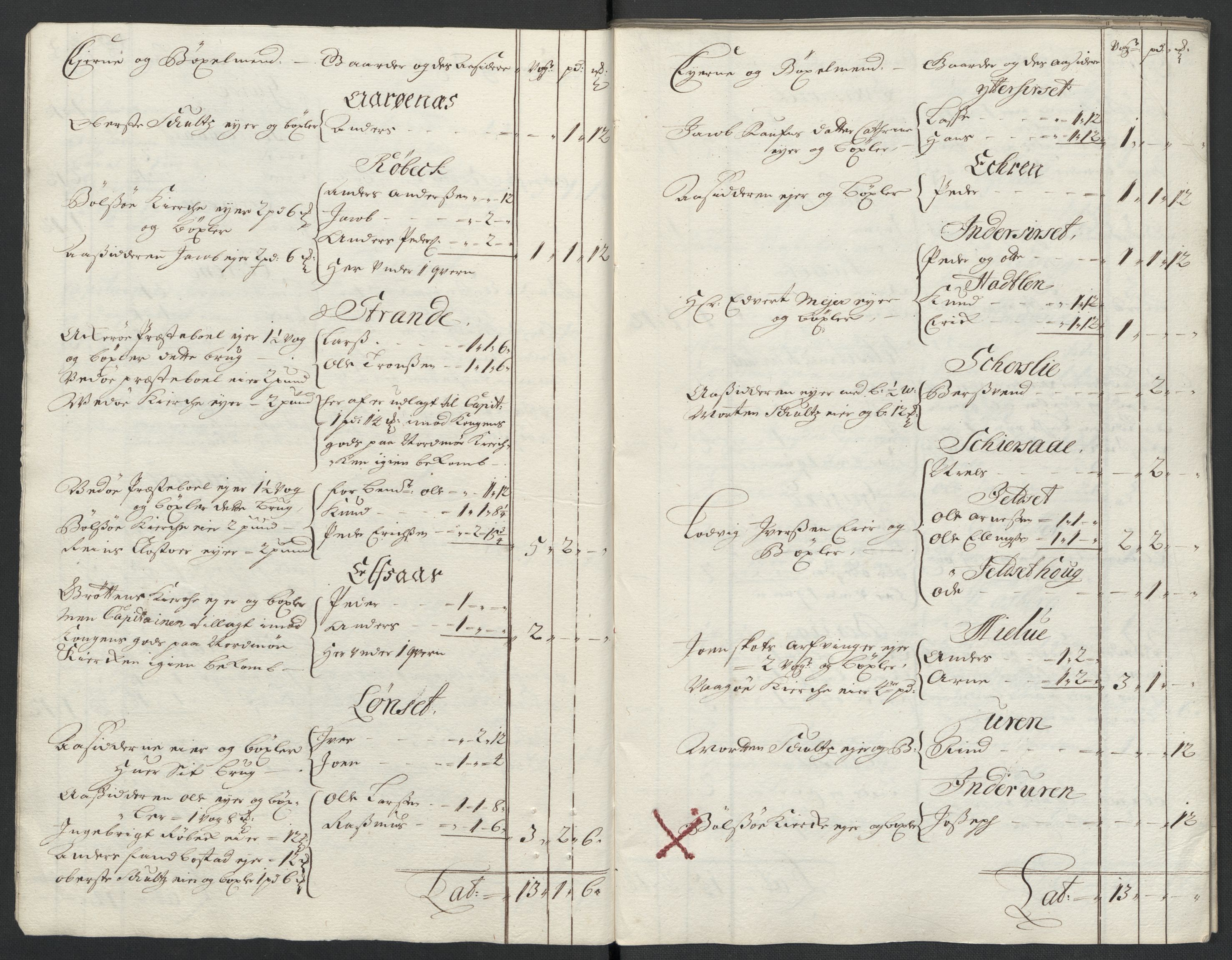 Rentekammeret inntil 1814, Reviderte regnskaper, Fogderegnskap, RA/EA-4092/R55/L3656: Fogderegnskap Romsdal, 1703-1705, s. 18
