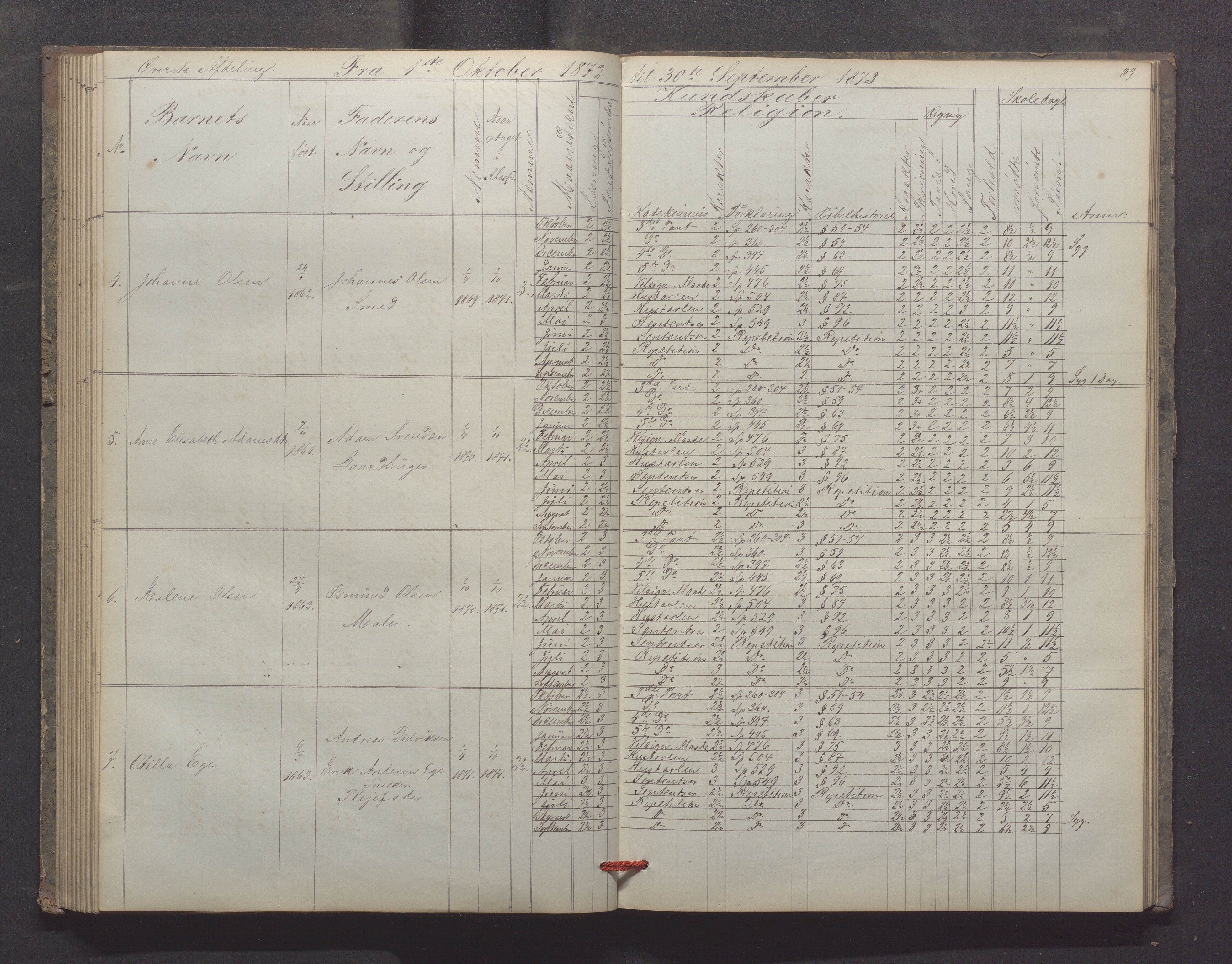 Egersund kommune (Ladested) - Egersund almueskole/folkeskole, IKAR/K-100521/H/L0012: Skoleprotokoll - Almueskolen, 3. klasse, 1867-1876, s. 109