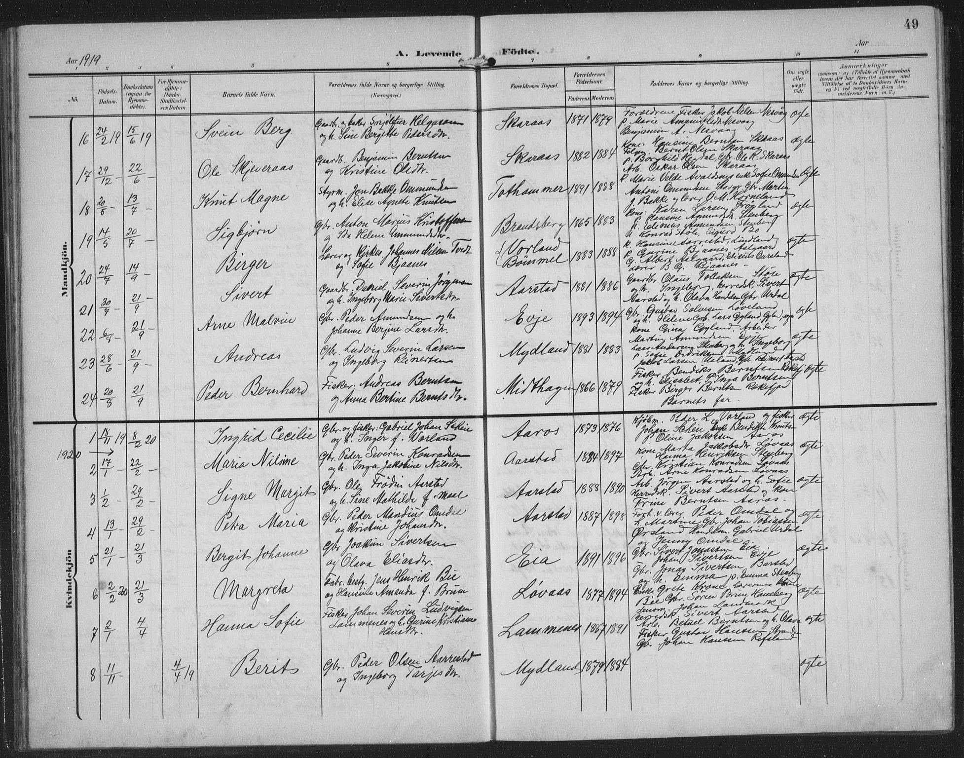 Sokndal sokneprestkontor, AV/SAST-A-101808: Klokkerbok nr. B 8, 1908-1934, s. 49