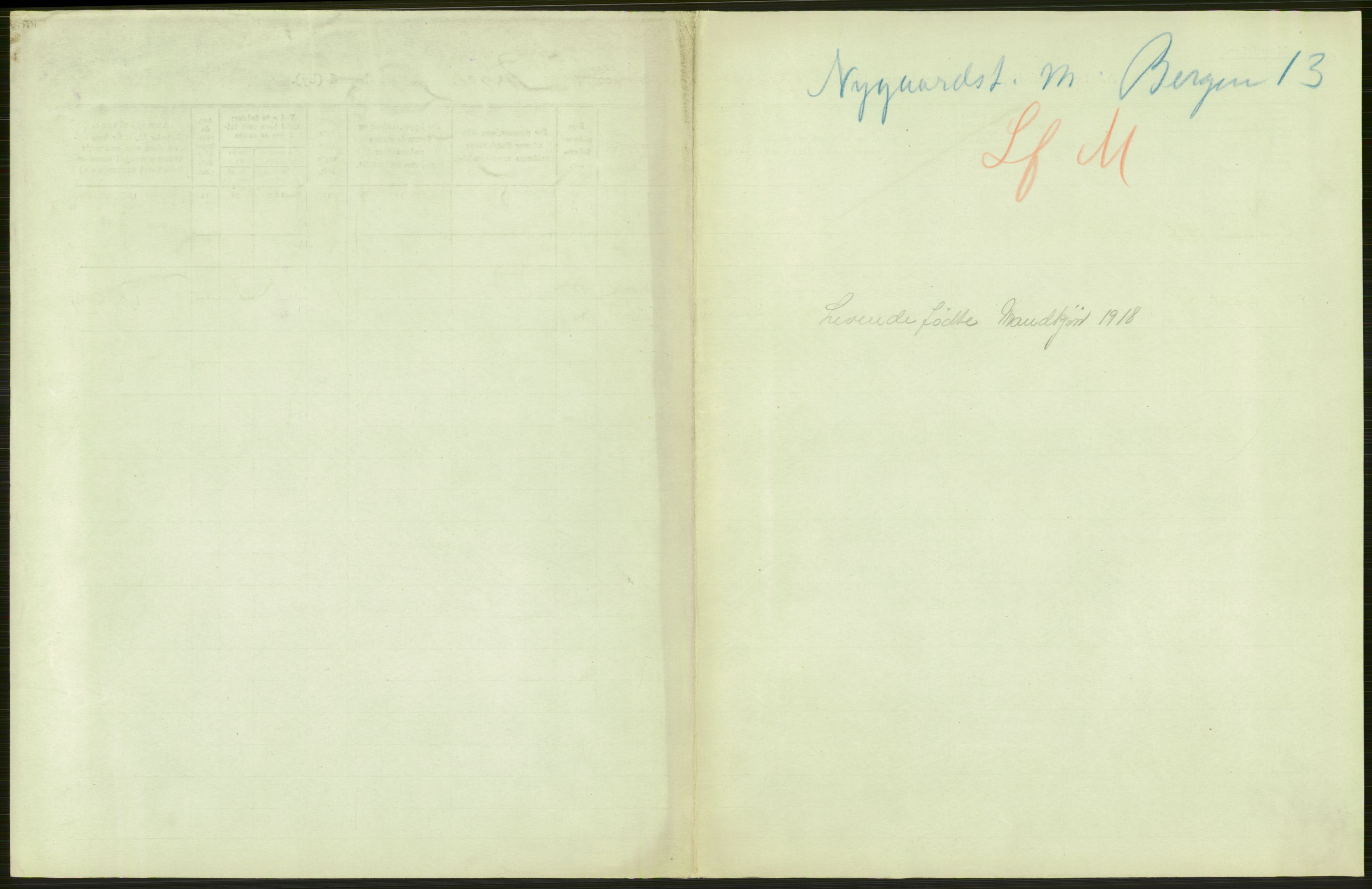 Statistisk sentralbyrå, Sosiodemografiske emner, Befolkning, AV/RA-S-2228/D/Df/Dfb/Dfbh/L0037: Bergen: Levendefødte menn og kvinner., 1918, s. 1