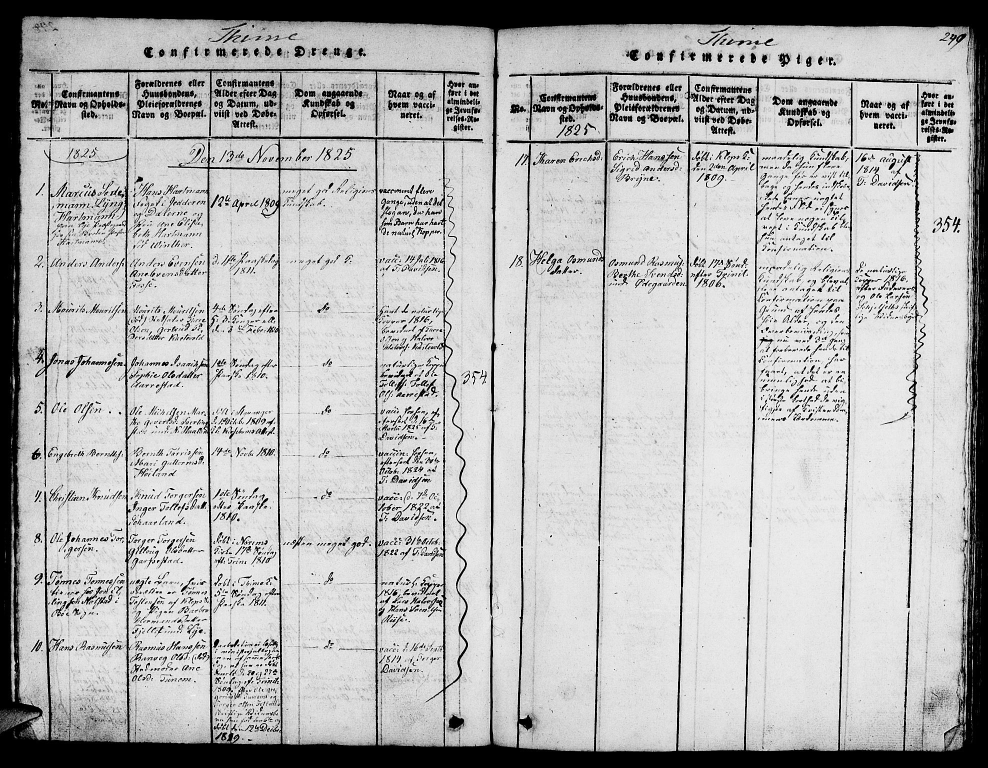 Lye sokneprestkontor, AV/SAST-A-101794/001/30BB/L0001: Klokkerbok nr. B 1 /1, 1816-1826, s. 249