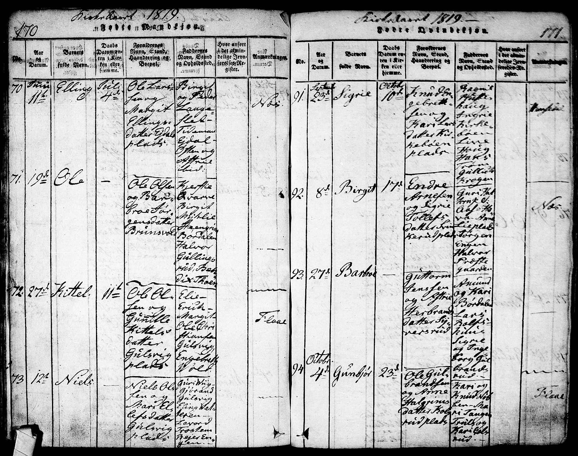 Nes kirkebøker, AV/SAKO-A-236/F/Fa/L0007: Ministerialbok nr. 7, 1815-1823, s. 170-171