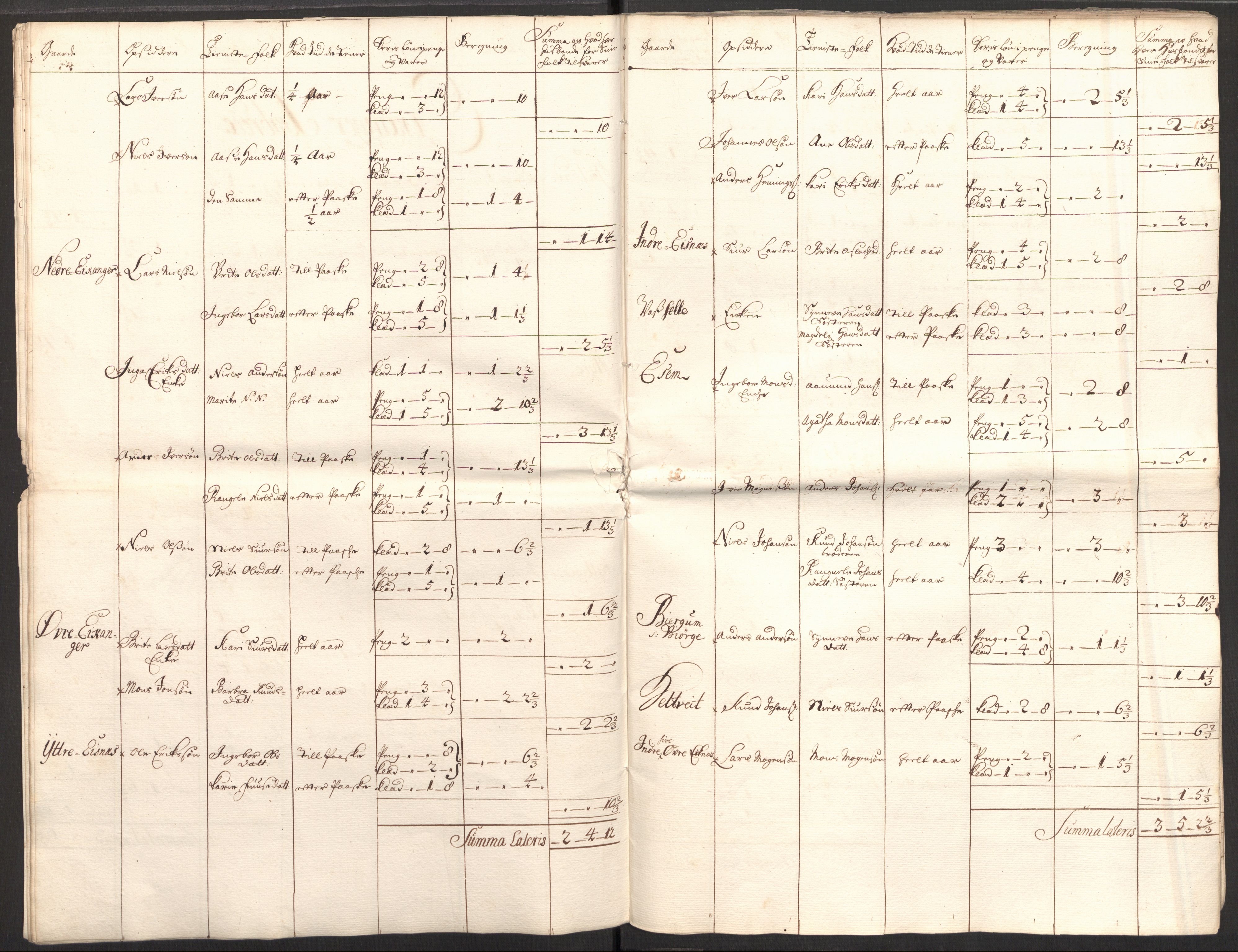 Rentekammeret inntil 1814, Reviderte regnskaper, Fogderegnskap, AV/RA-EA-4092/R51/L3193: Fogderegnskap Nordhordland og Voss, 1711, s. 346