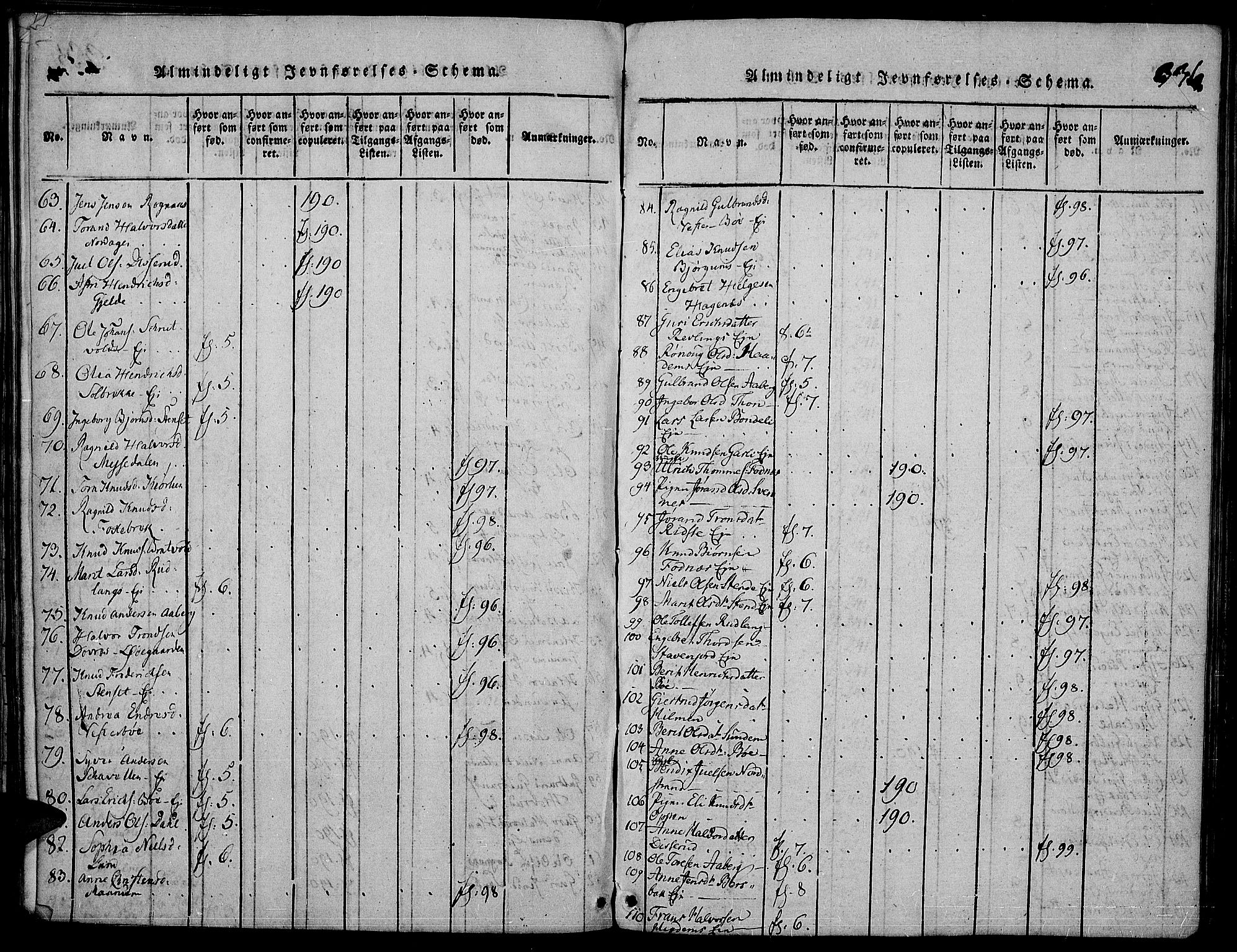 Nord-Aurdal prestekontor, SAH/PREST-132/H/Ha/Haa/L0002: Ministerialbok nr. 2, 1816-1828, s. 336