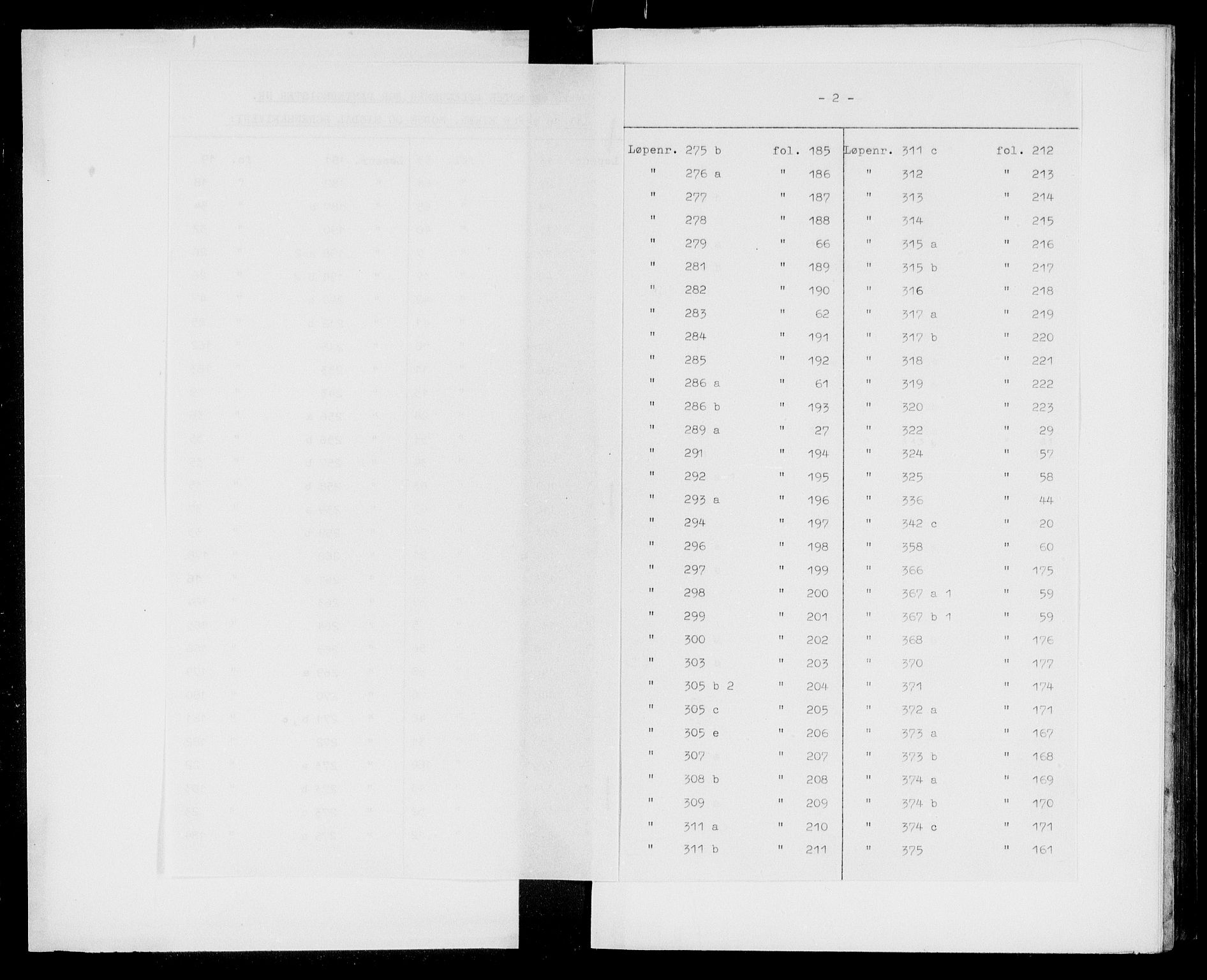 Eiker, Modum og Sigdal sorenskriveri, SAKO/A-123/G/Gb/Gbc/L0018a: Panteregister nr. III 18a