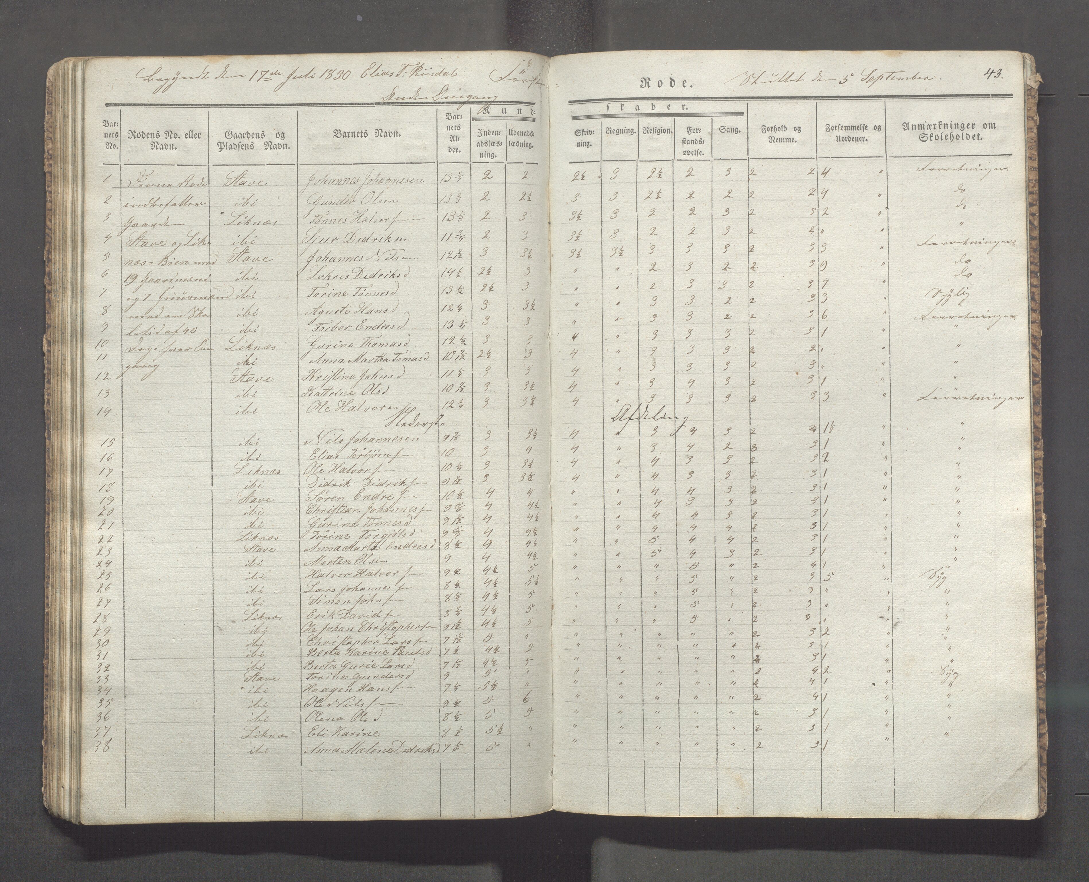 Skudenes kommune - Langåker - Ferkingstad skole, IKAR/A-303/H/L0001: Skoleprotokoll - Ferkingstad distrikt, 1842-1851, s. 43