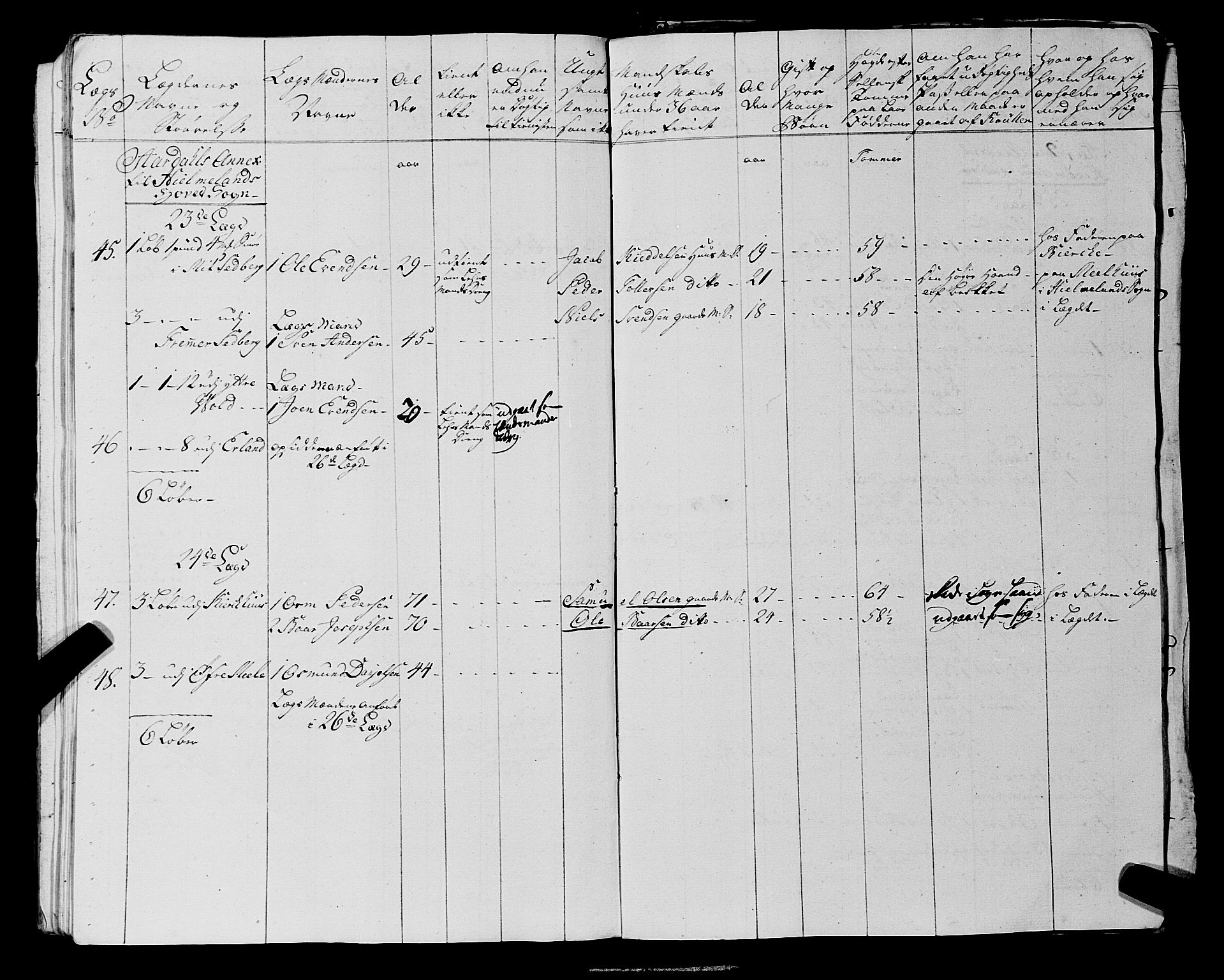 Fylkesmannen i Rogaland, AV/SAST-A-101928/99/3/325/325CA, 1655-1832, s. 7961