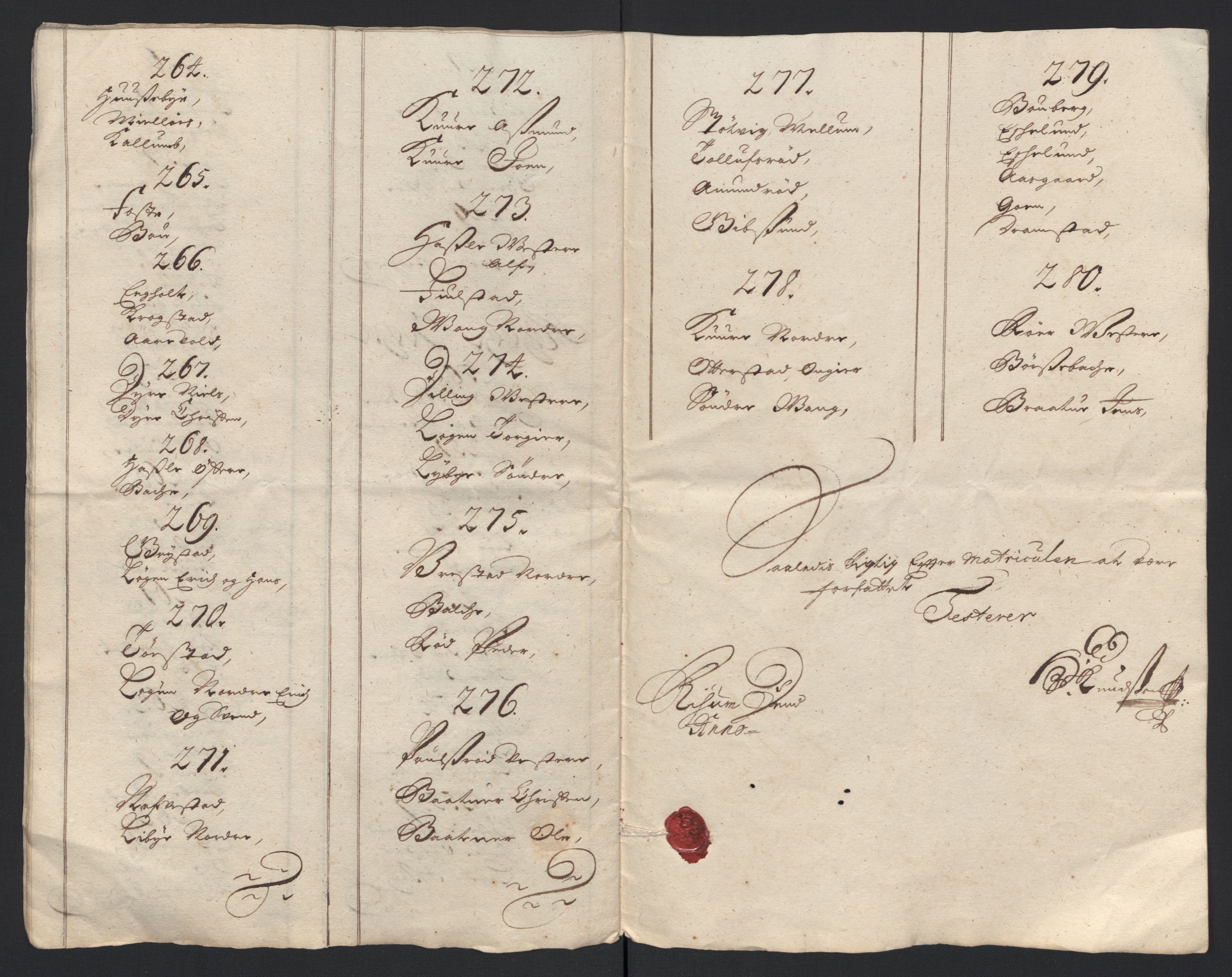 Rentekammeret inntil 1814, Reviderte regnskaper, Fogderegnskap, AV/RA-EA-4092/R04/L0129: Fogderegnskap Moss, Onsøy, Tune, Veme og Åbygge, 1700, s. 574