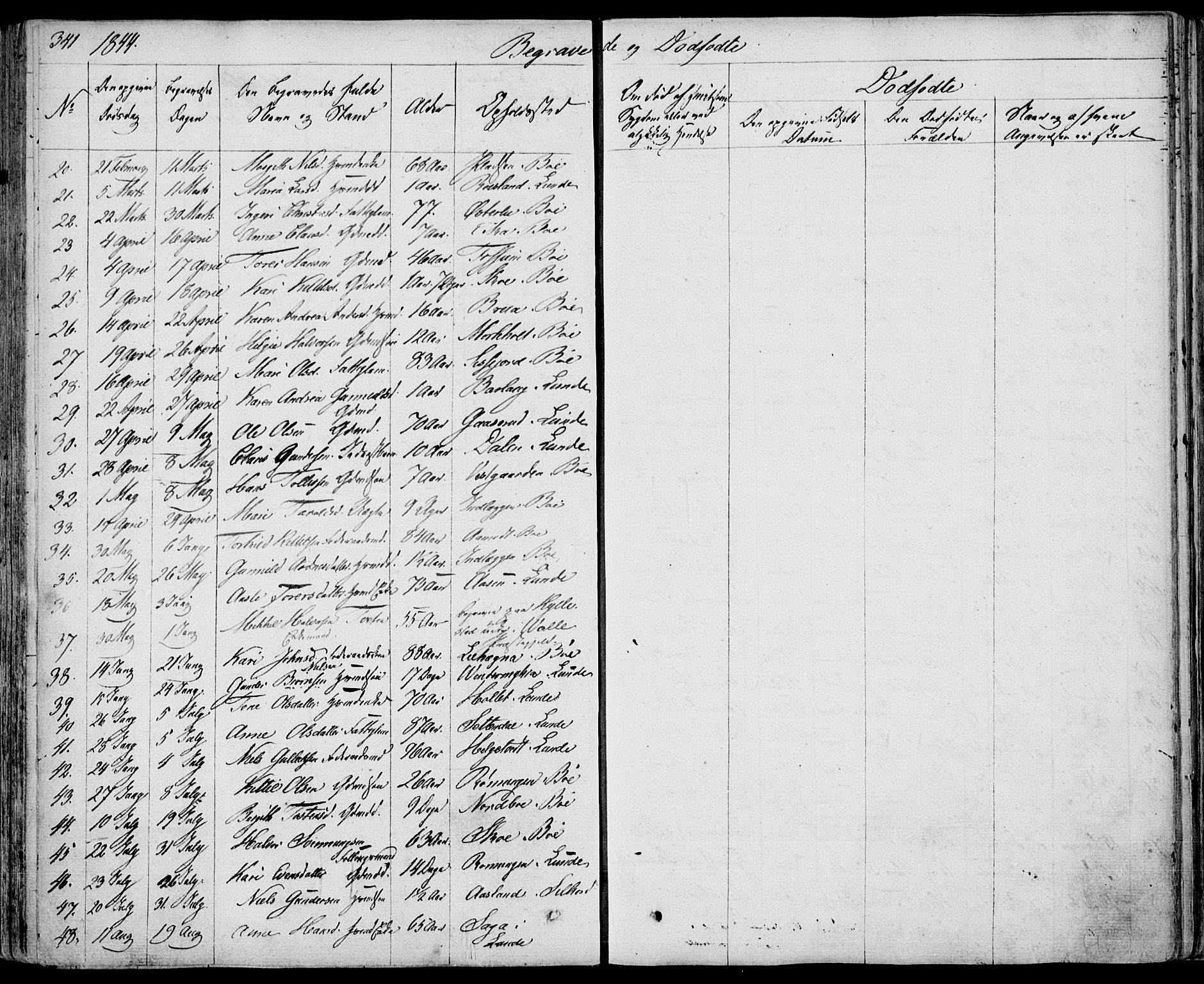 Bø kirkebøker, AV/SAKO-A-257/F/Fa/L0007: Ministerialbok nr. 7, 1831-1848, s. 341